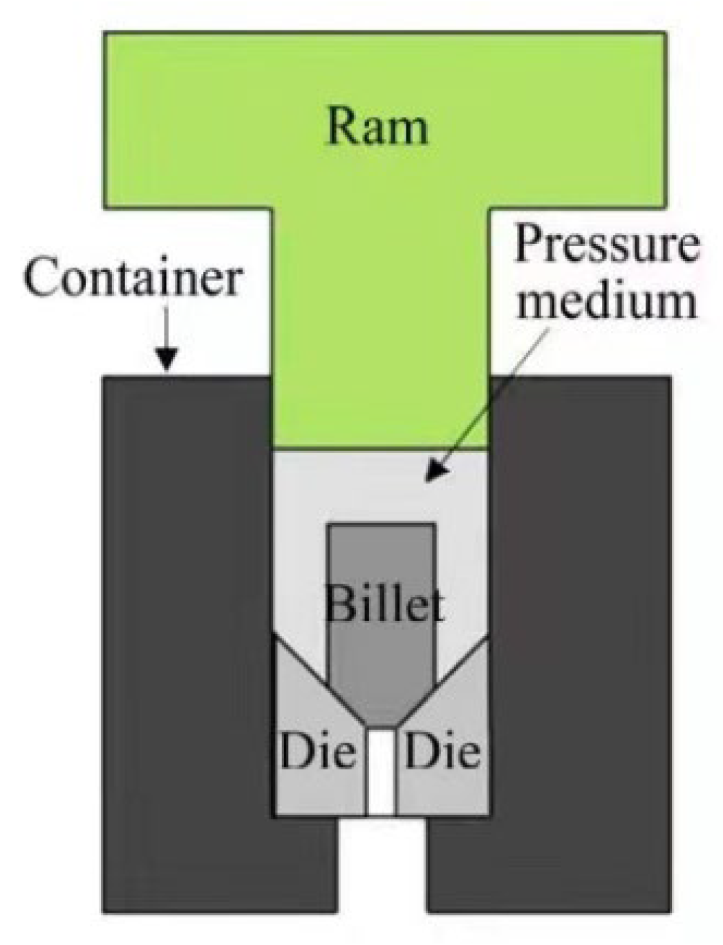 Metals 12 00829 g016 Metals 12 00829 g016