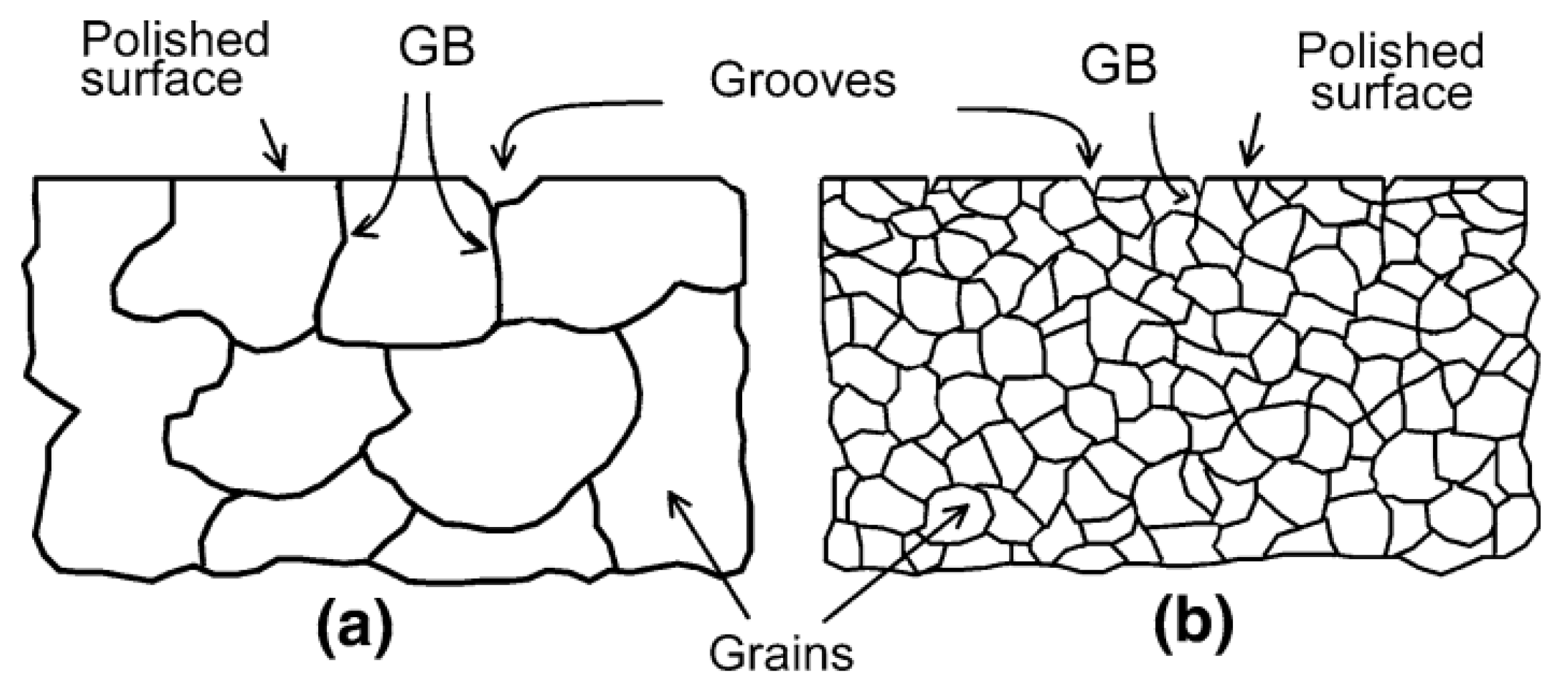 Metals 12 00829 g019 Metals 12 00829 g019