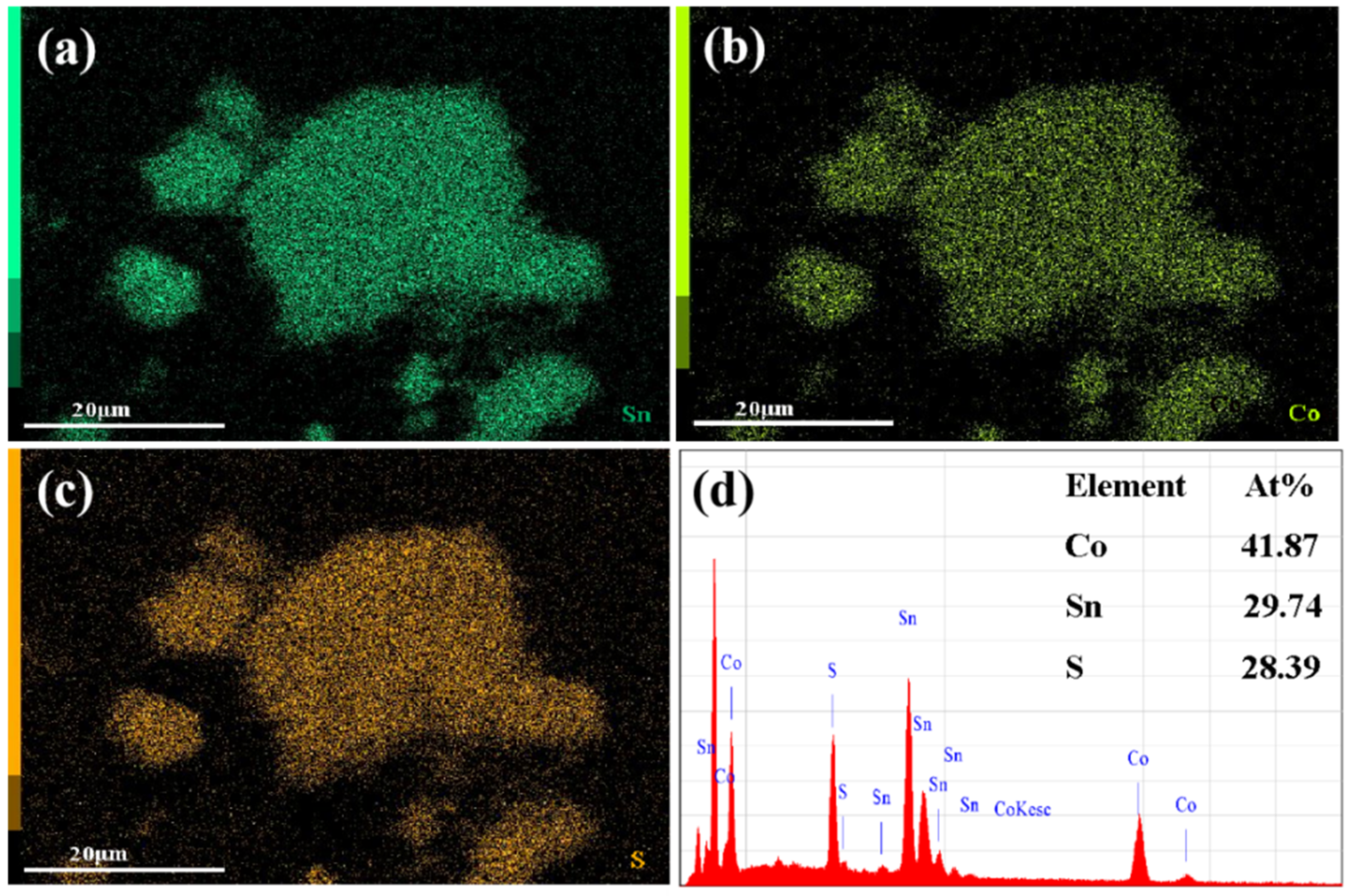 Metals 12 00830 g004 550