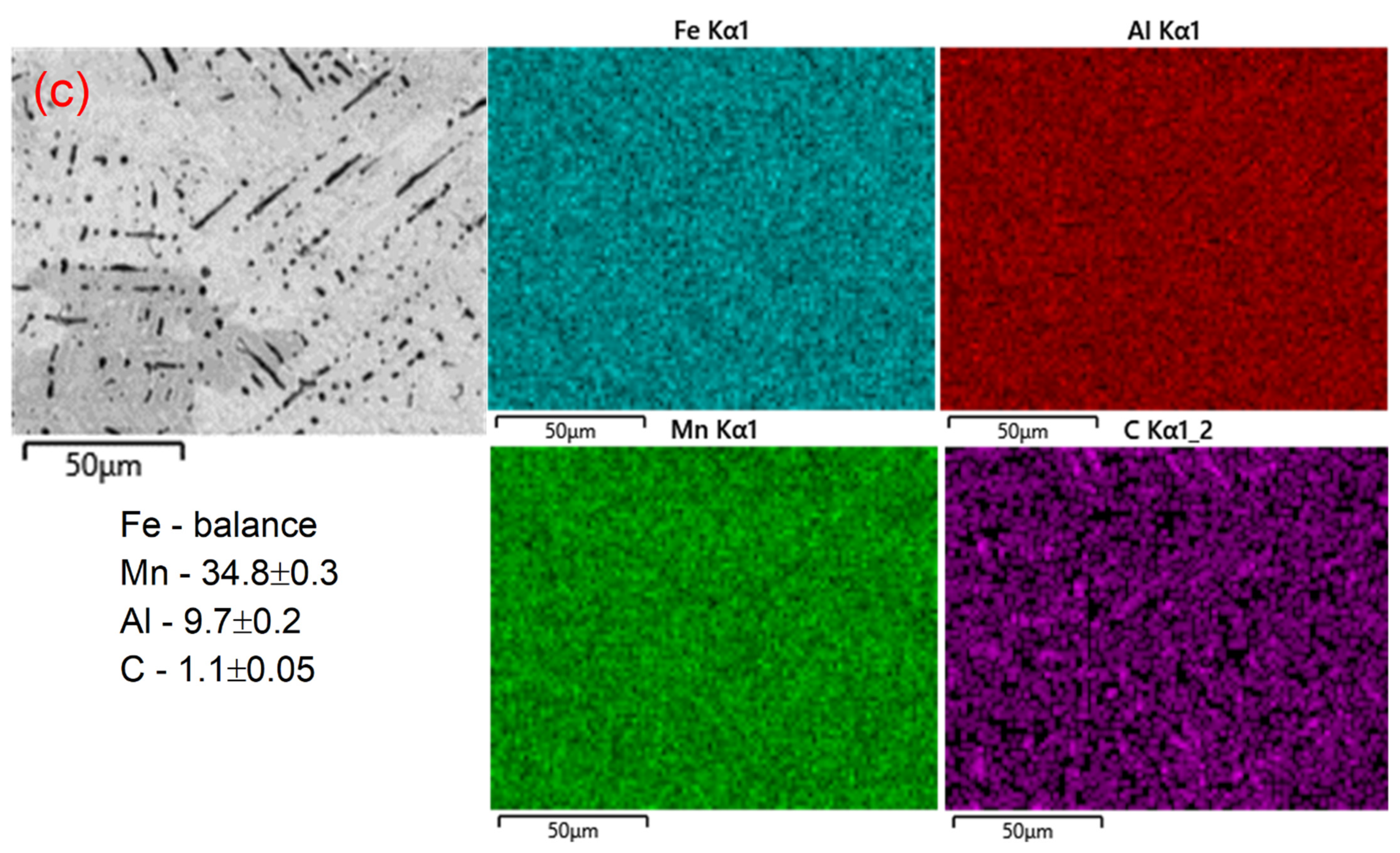 Metals 12 00831 g002b 550
