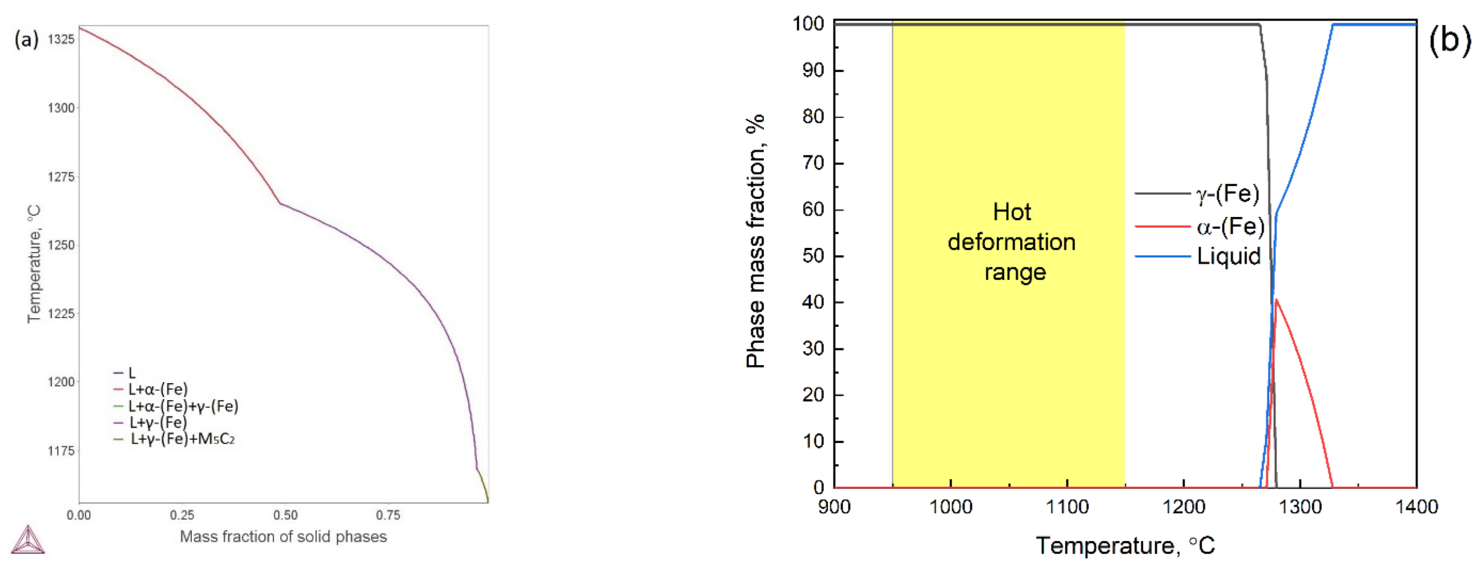 Metals 12 00831 g003 550