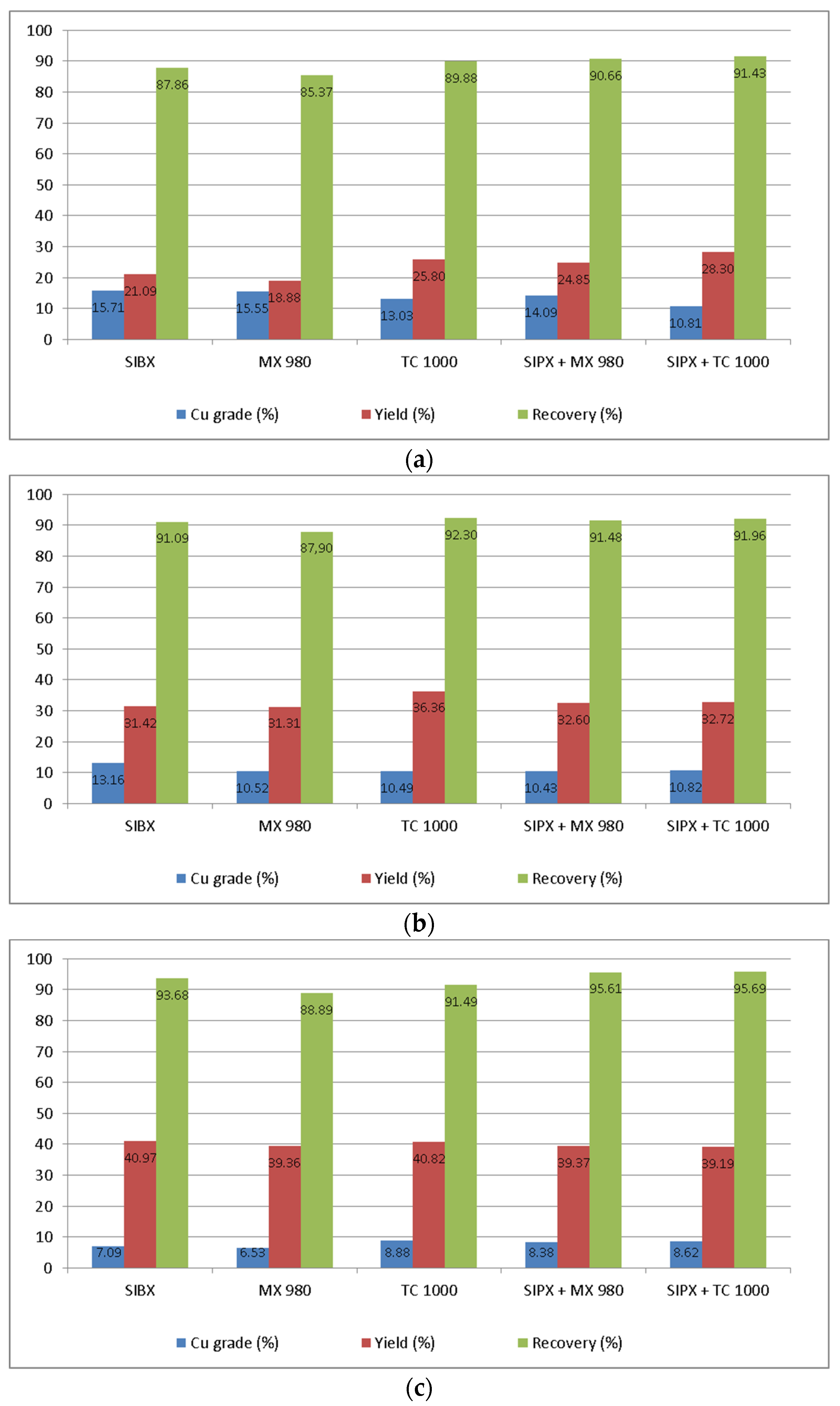 Metals 12 00832 g004