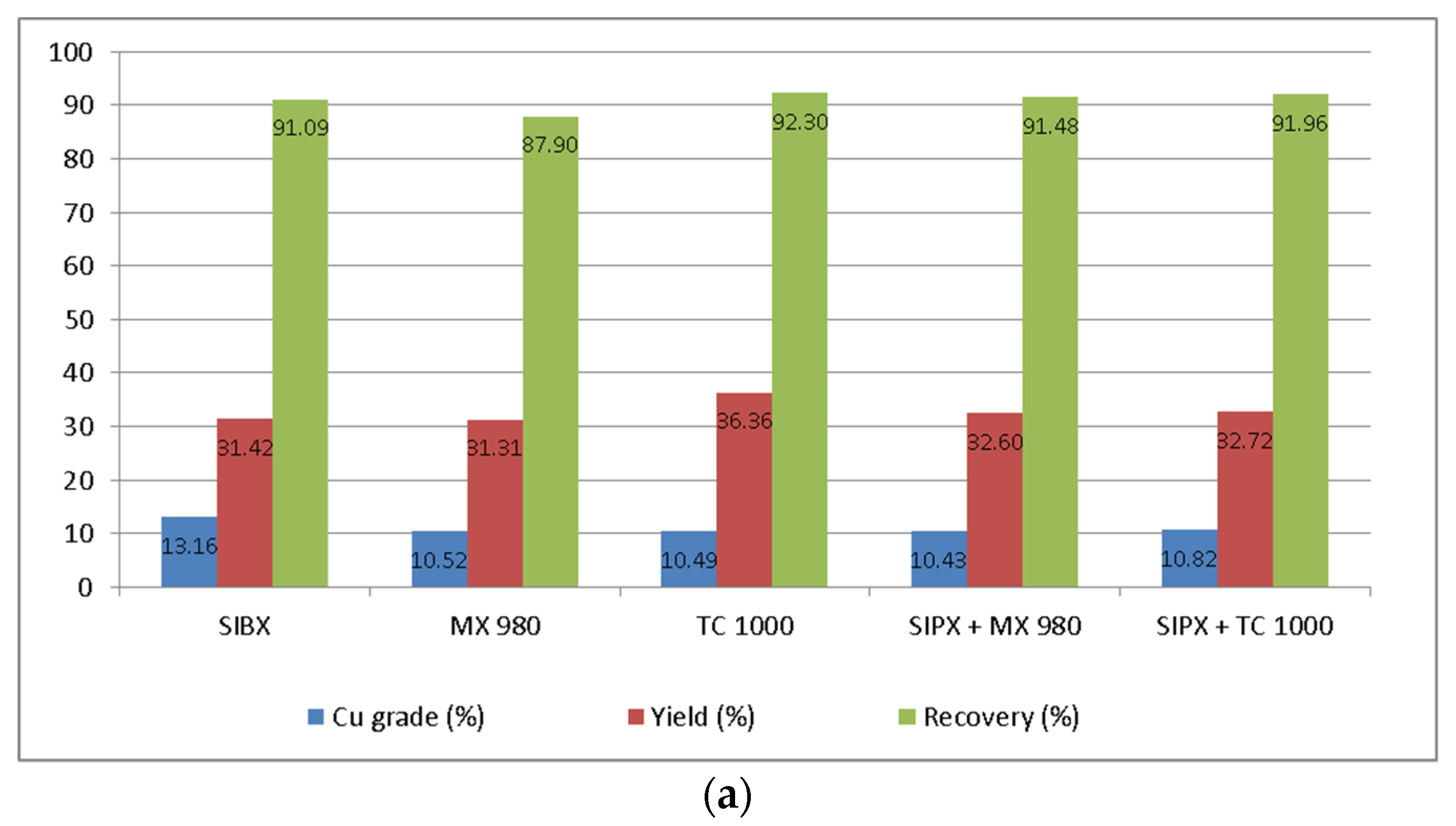 Metals 12 00832 g005a