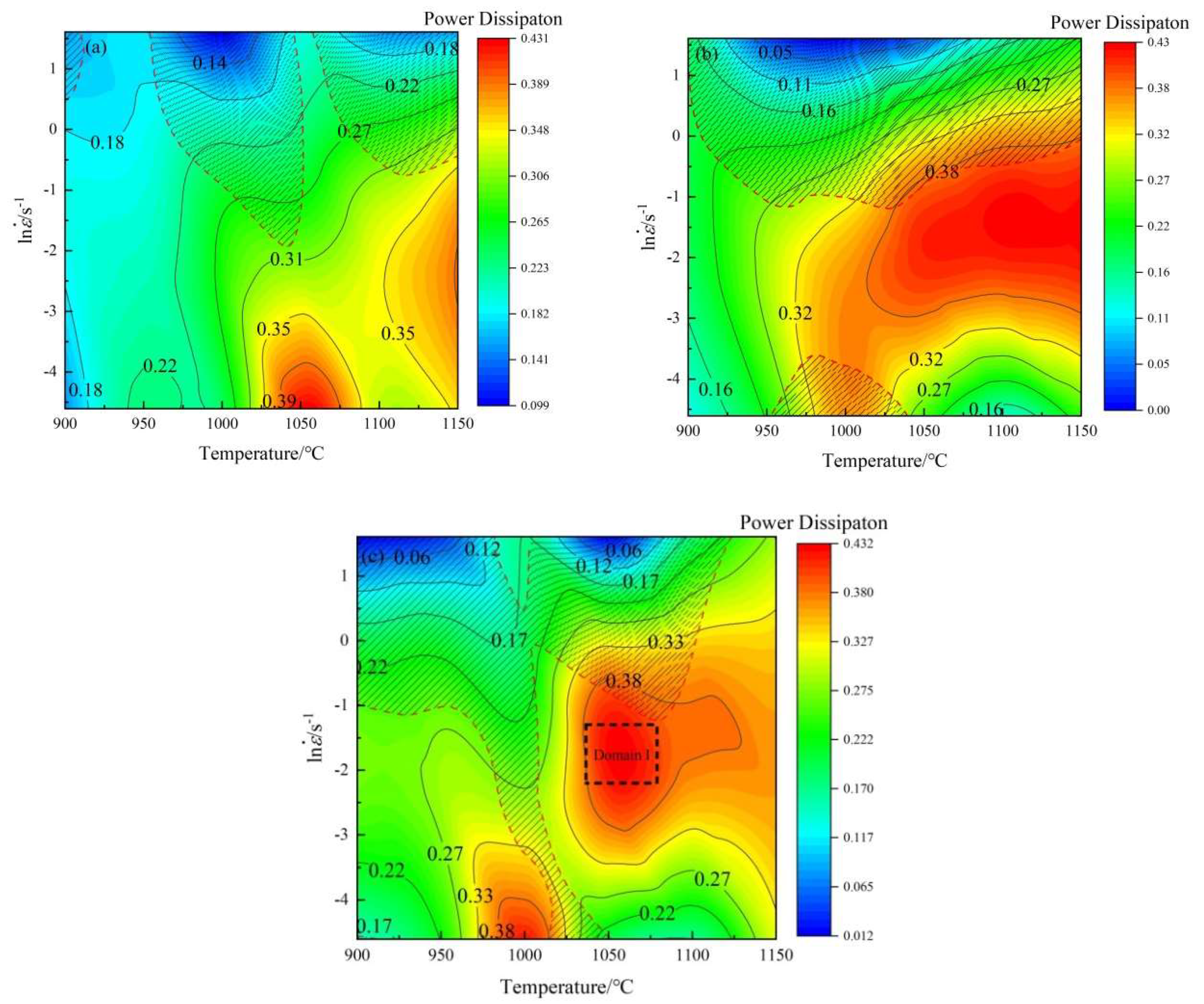 Metals 12 00838 g005 550