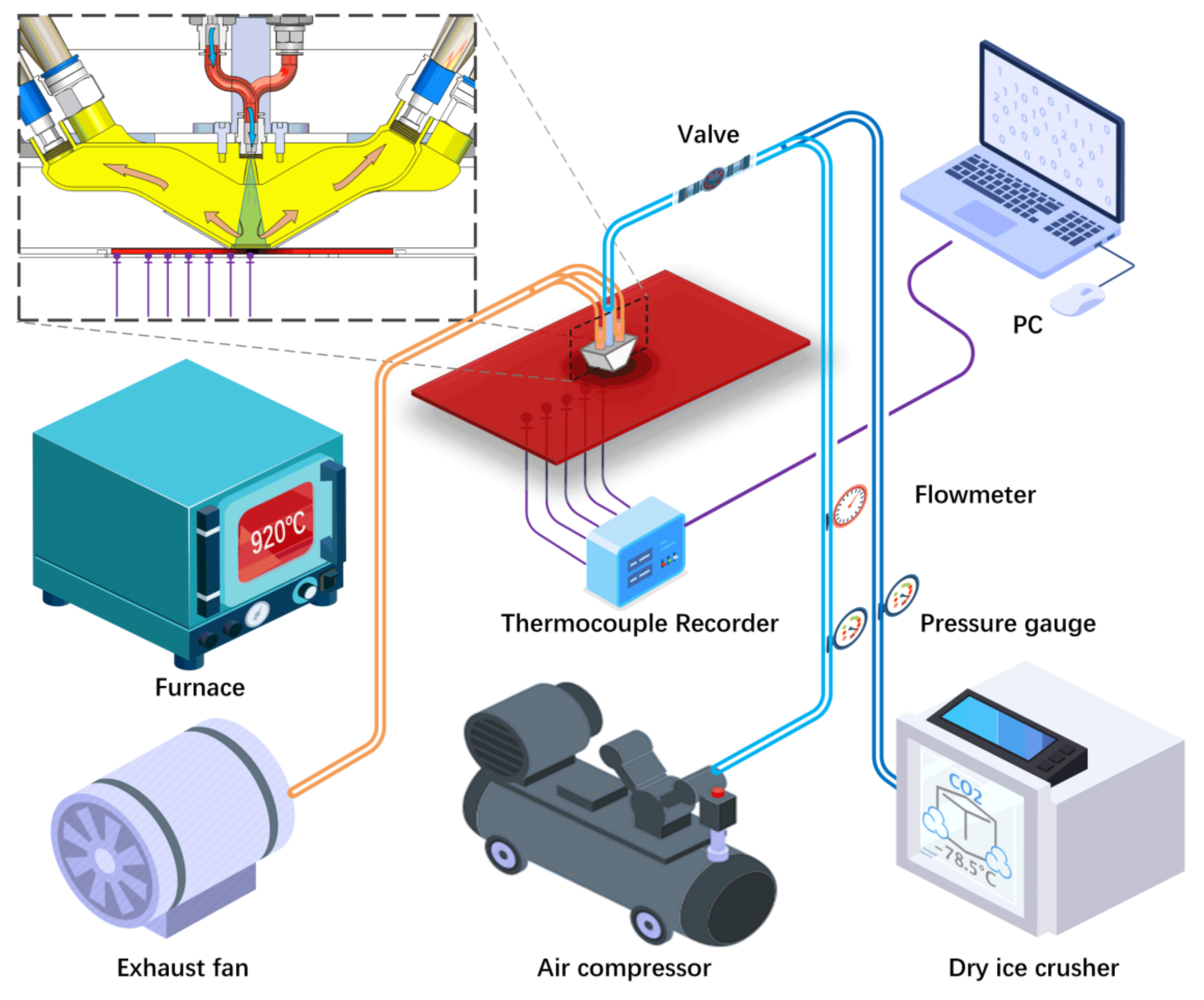 Metals 12 00839 g010 550