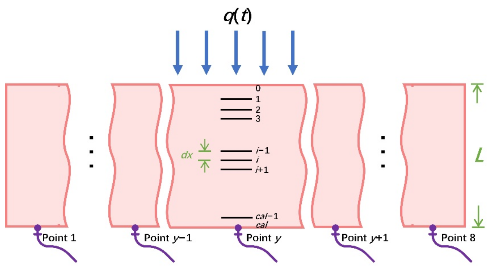 Metals 12 00839 g012 550