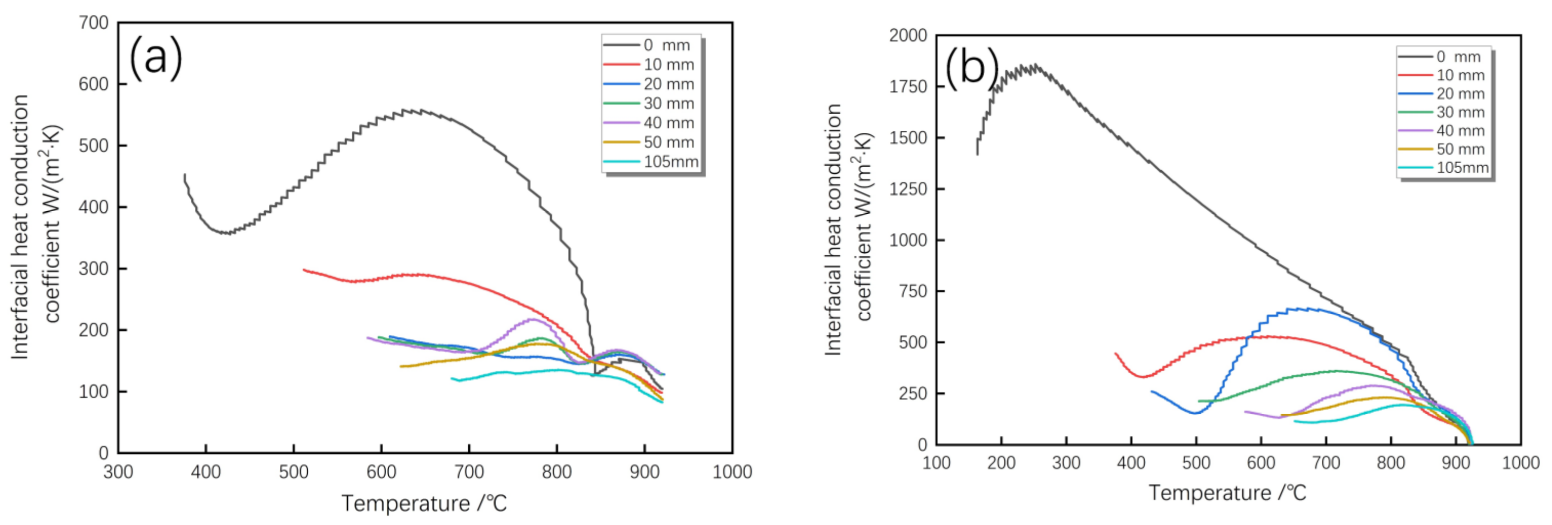 Metals 12 00839 g016 550