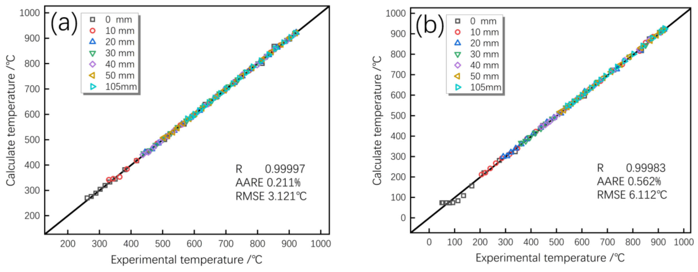 Metals 12 00839 g017 550