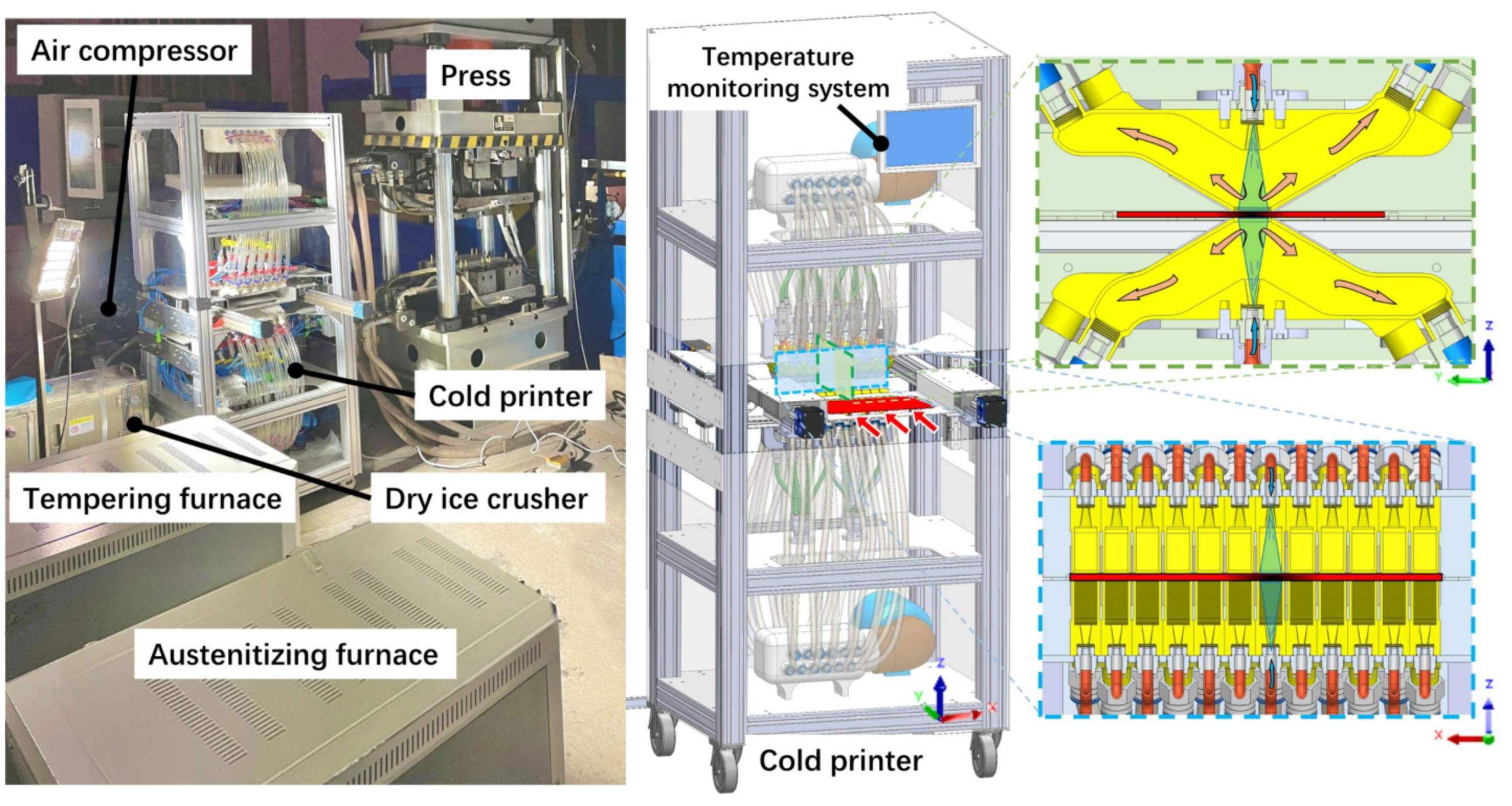 Metals 12 00839 g018 550