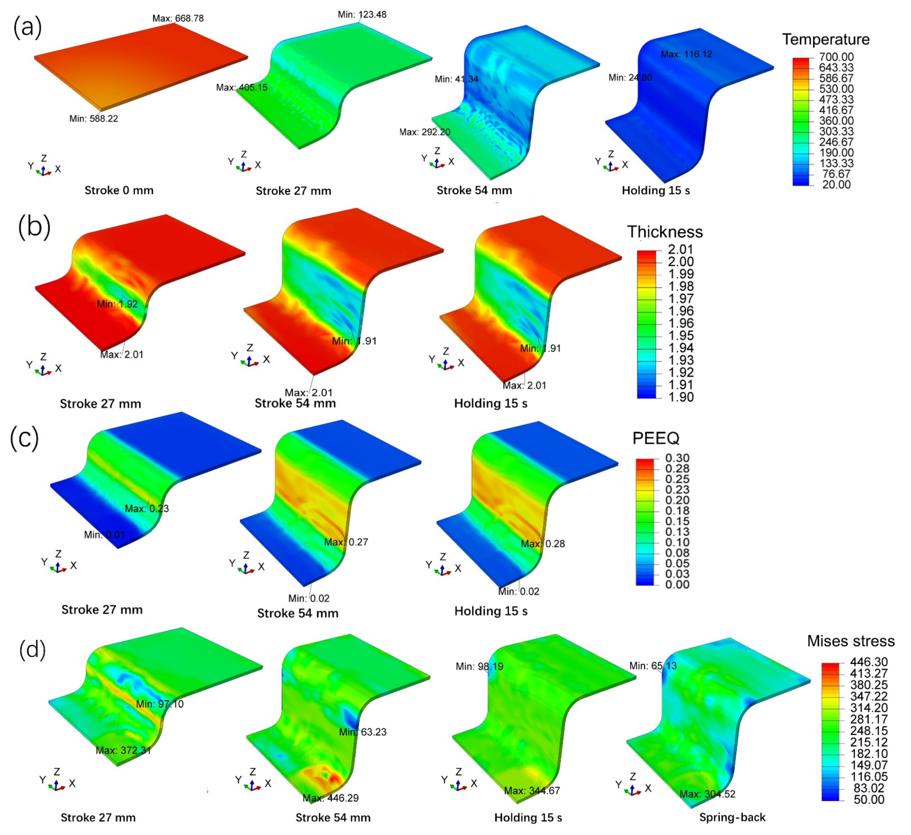 Metals 12 00839 g024 550