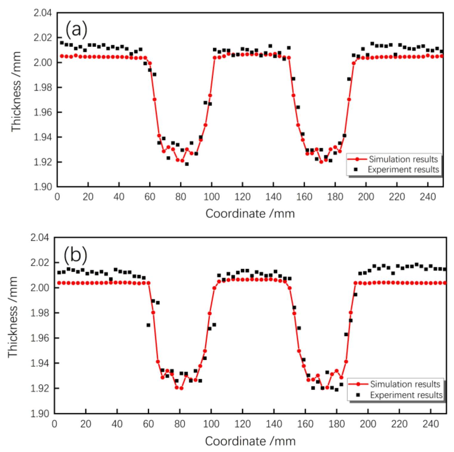 Metals 12 00839 g026 550