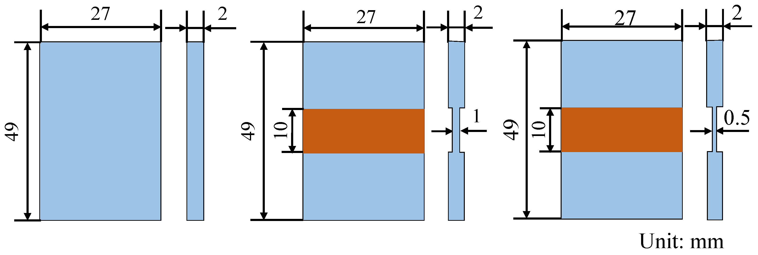 Metals 12 00841 g001 550