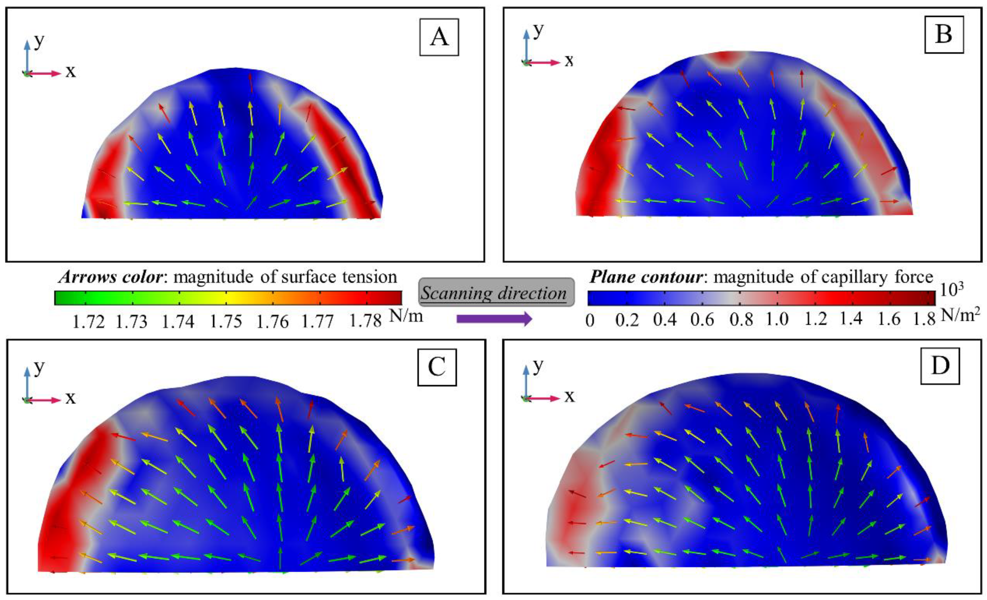 Metals 12 00842 g005 550