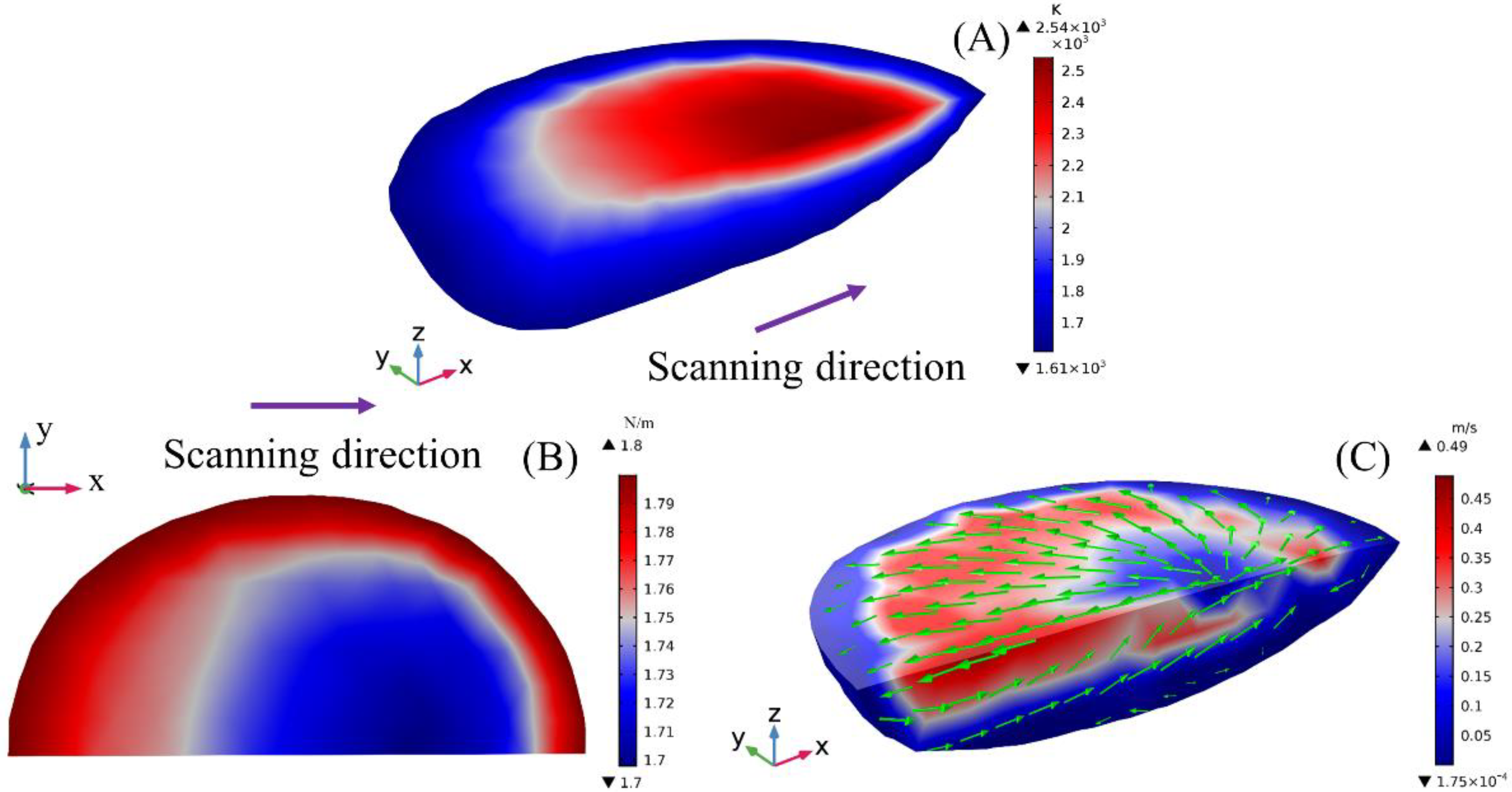 Metals 12 00842 g007 550