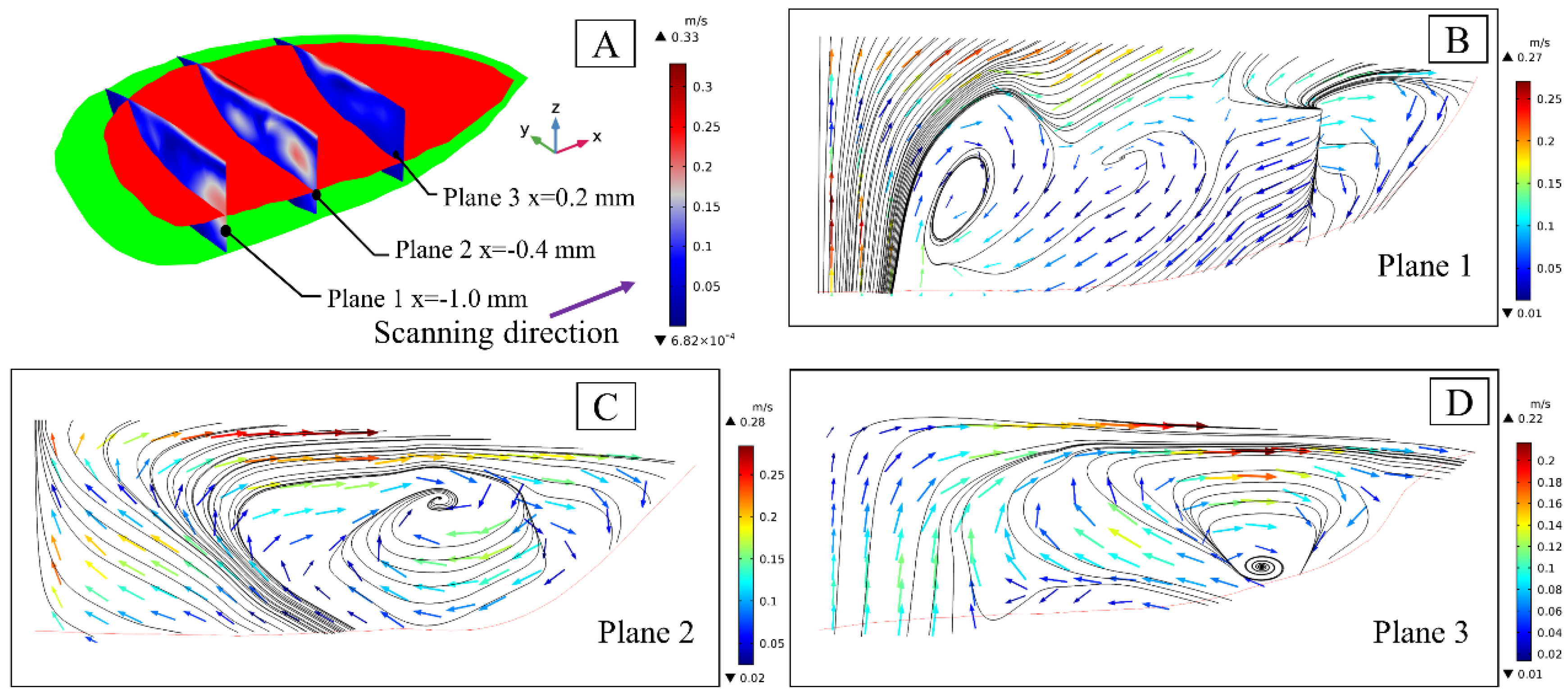 Metals 12 00842 g008 550