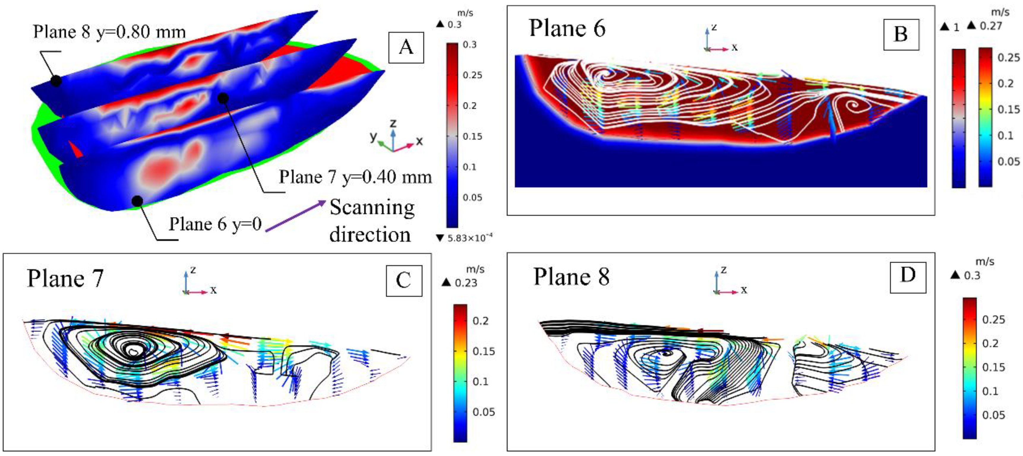 Metals 12 00842 g010 550