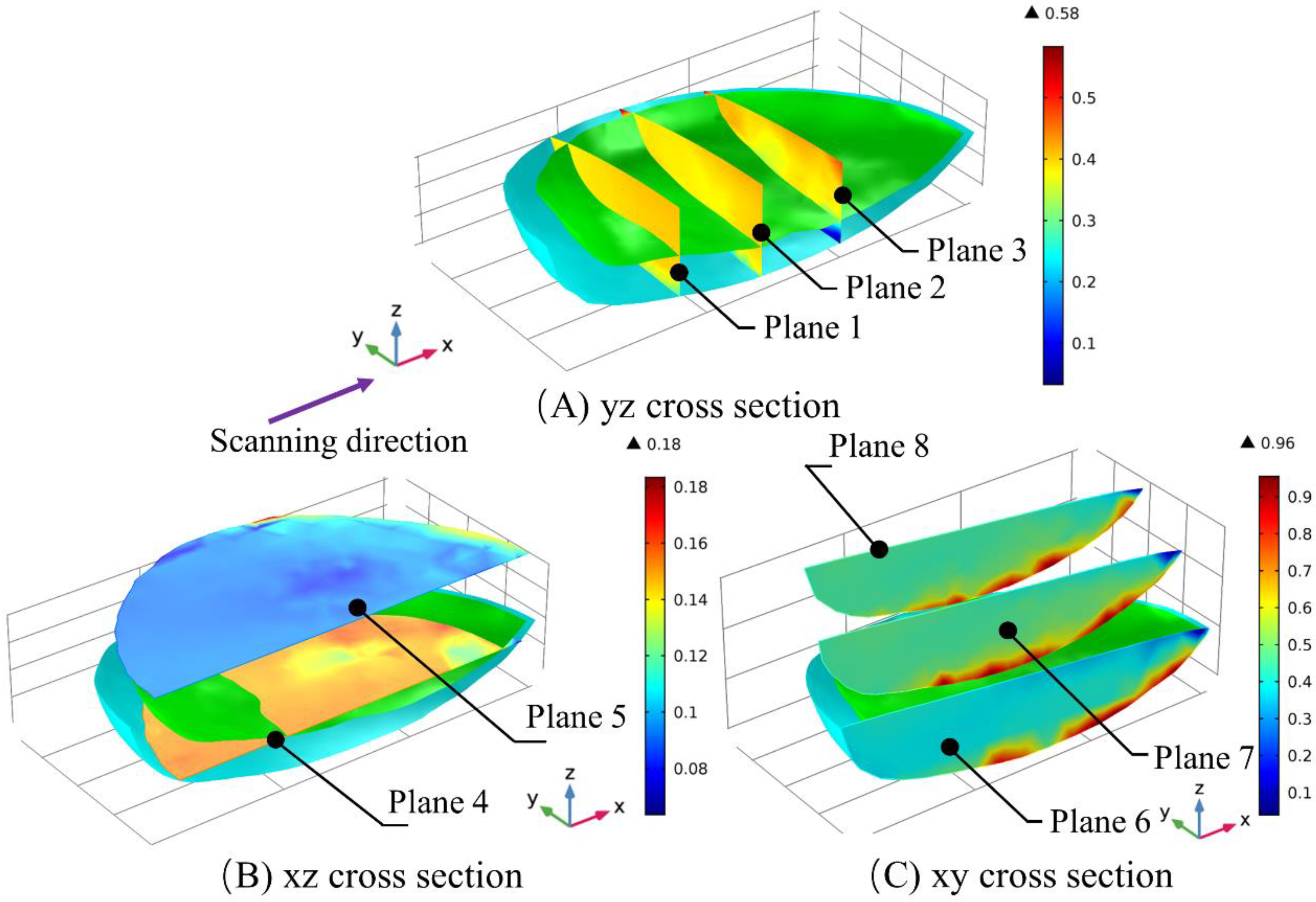 Metals 12 00842 g011 550