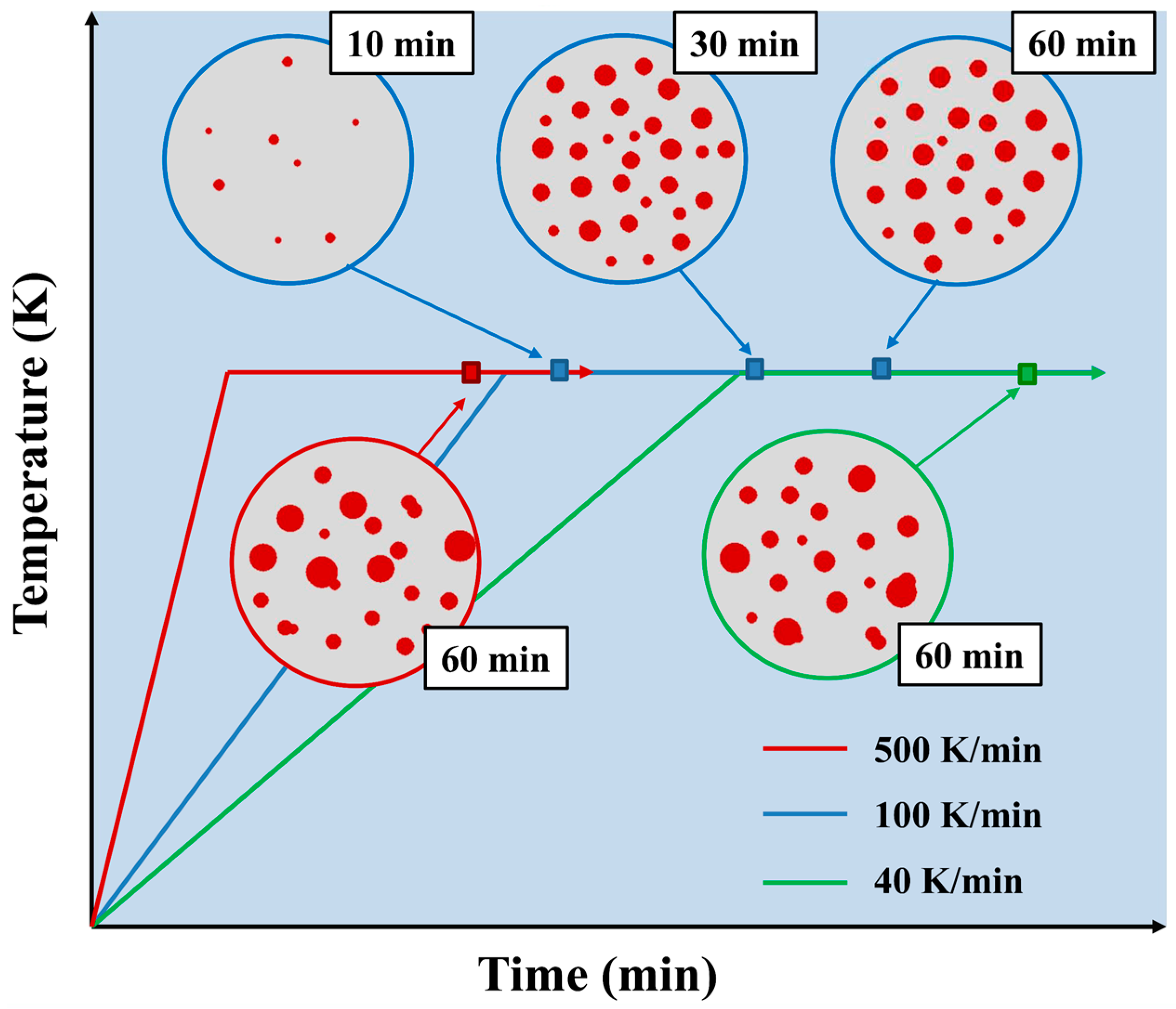 Metals 12 00845 g010