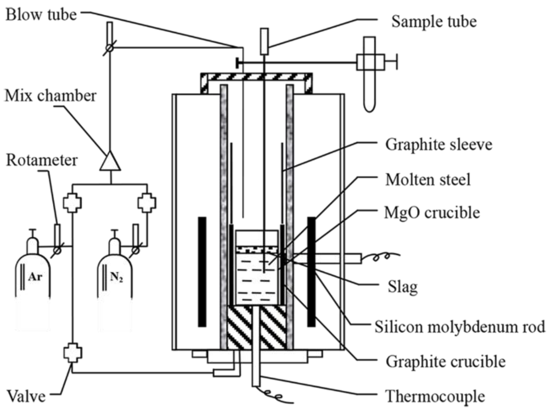 Metals 12 00846 g001