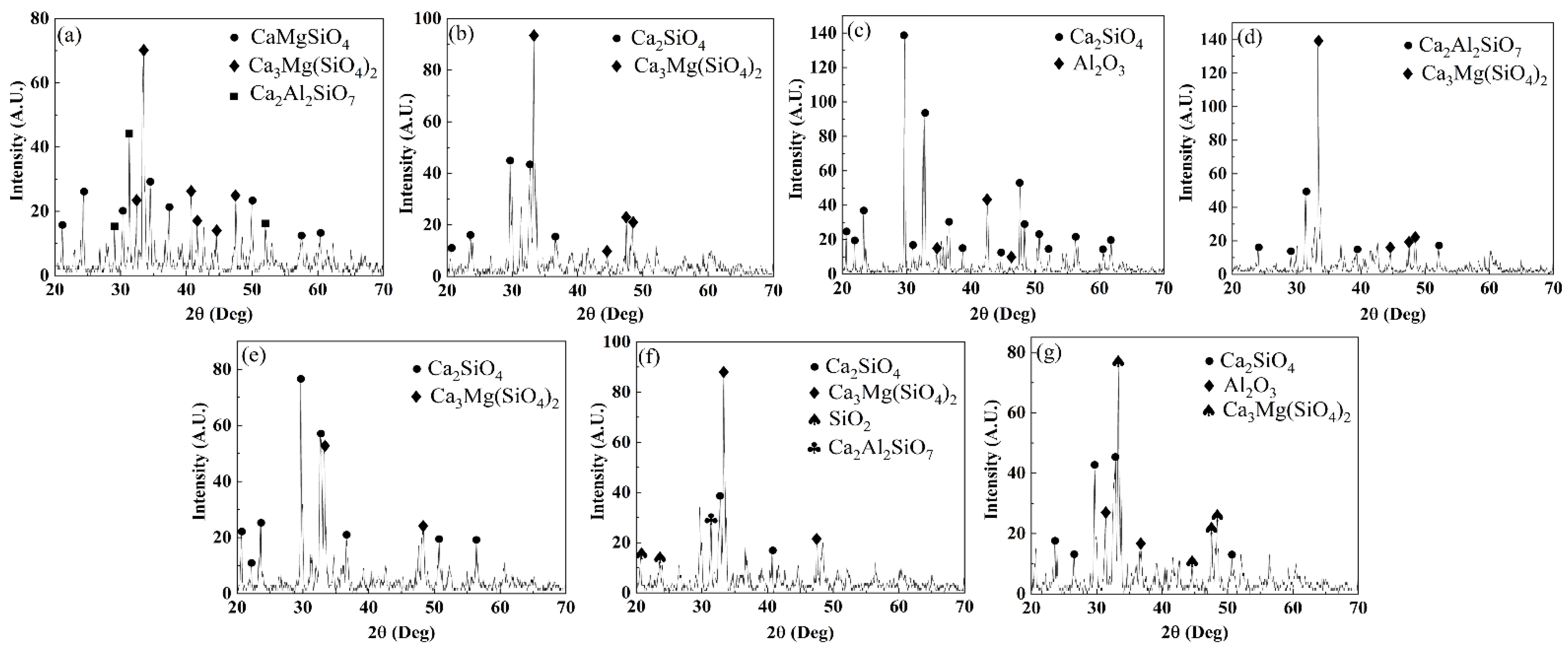 Metals 12 00846 g004