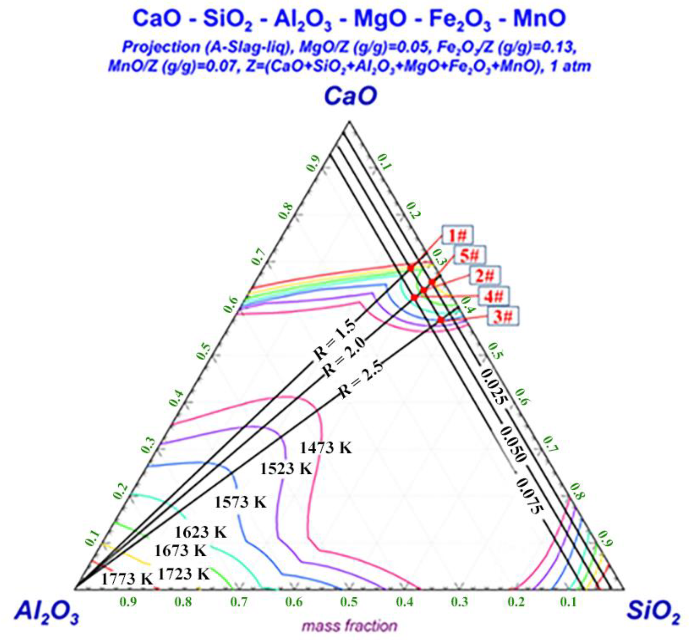 Metals 12 00846 g005