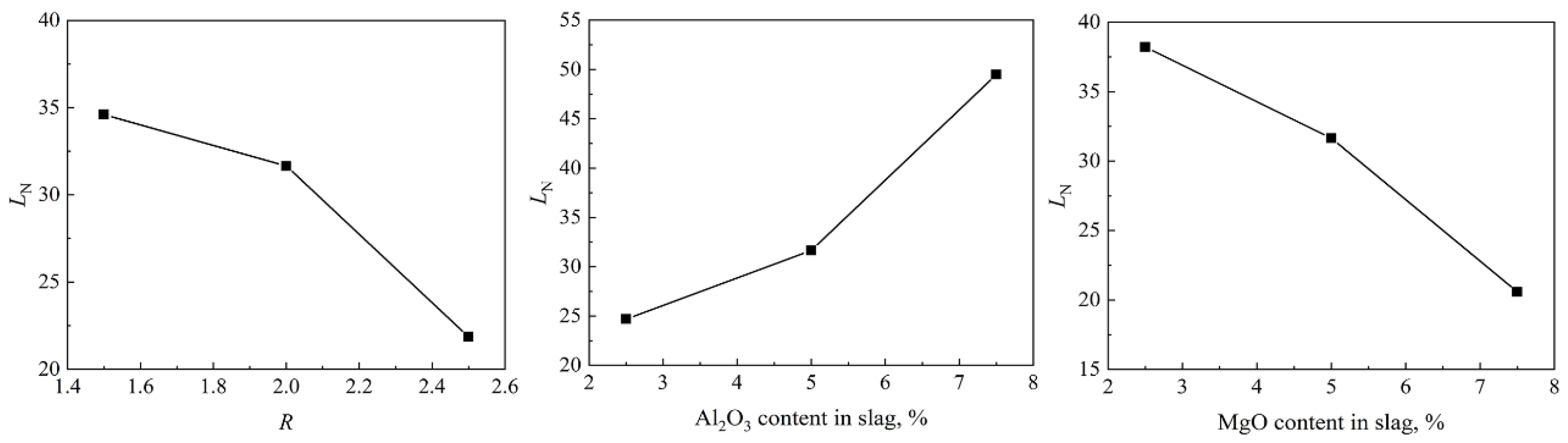 Metals 12 00846 g008