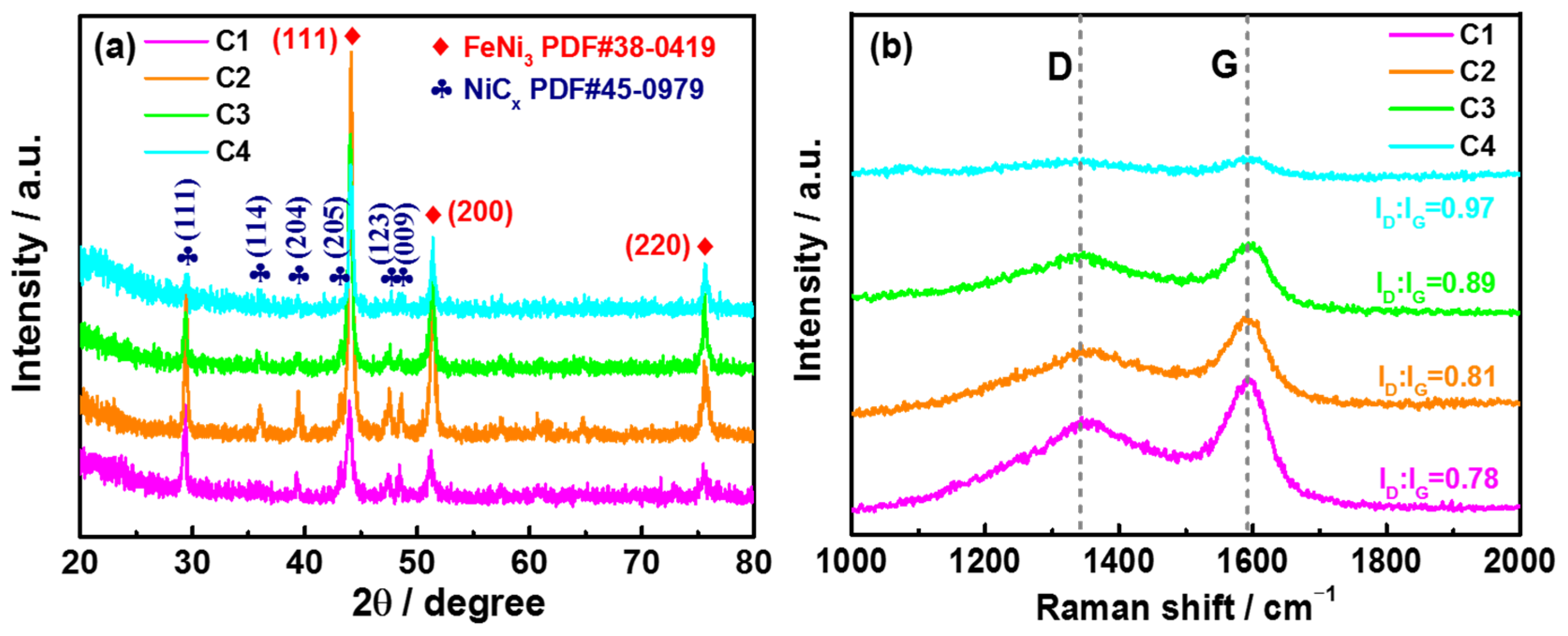 Metals 12 00848 g002 550