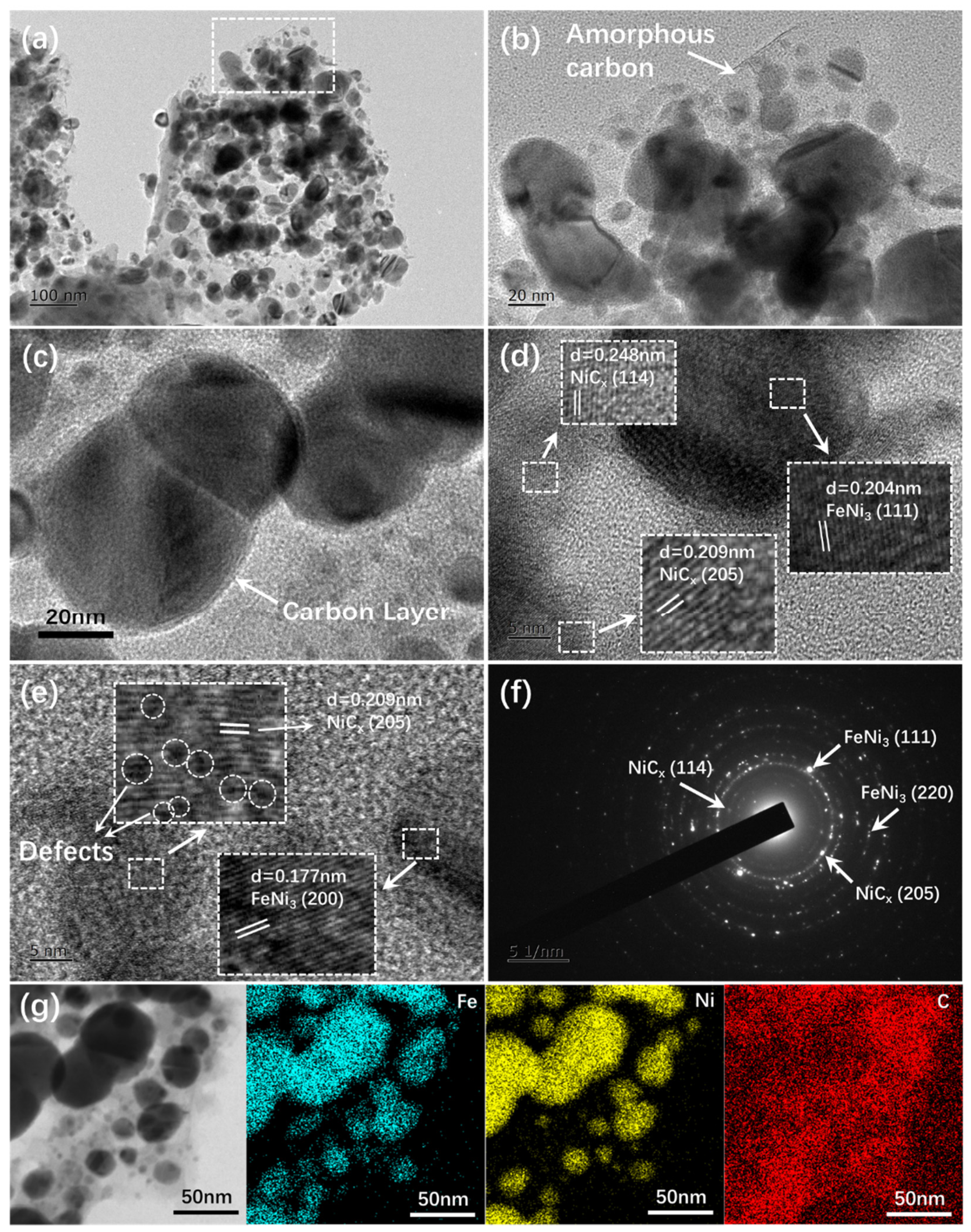 Metals 12 00848 g004 550