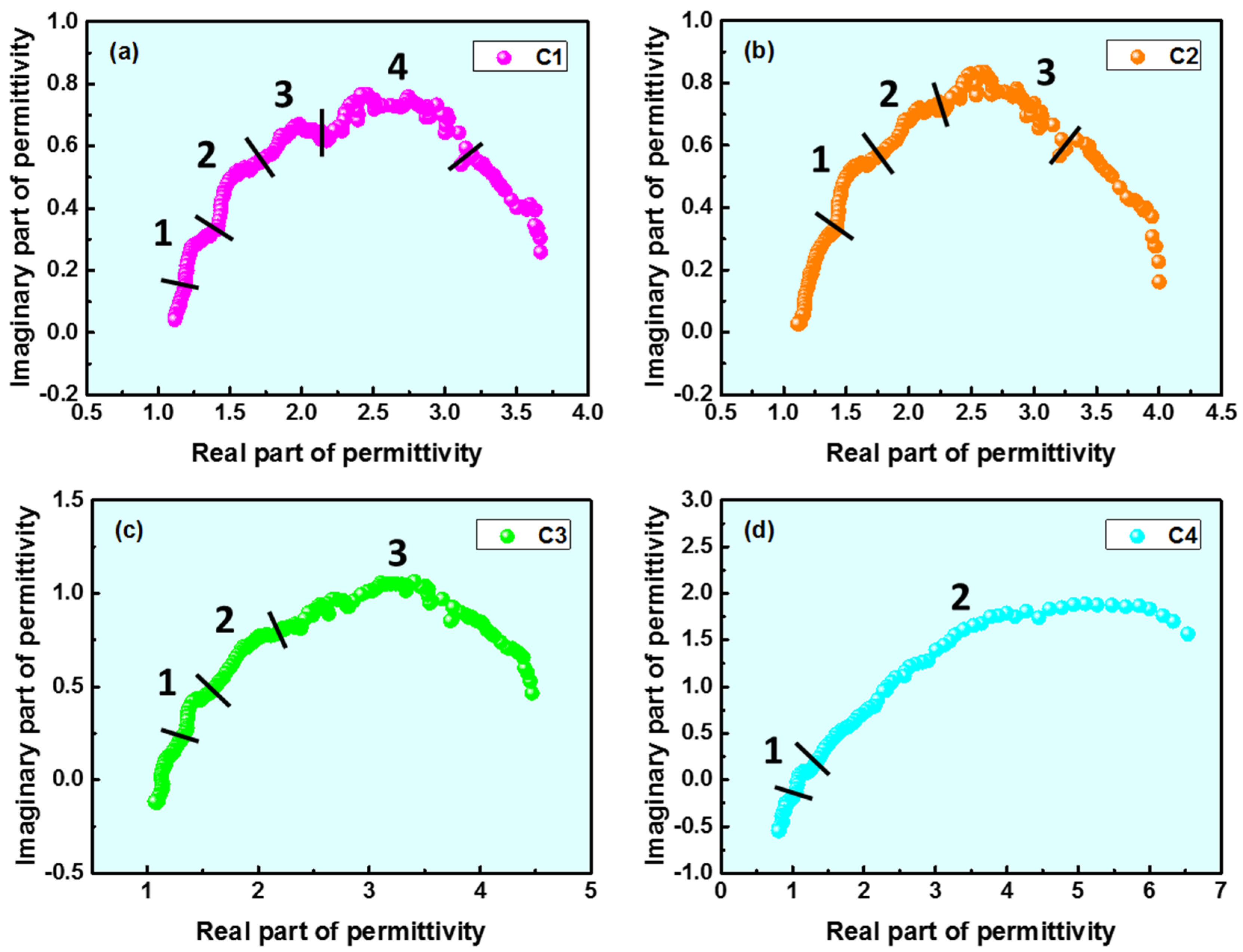 Metals 12 00848 g007 550
