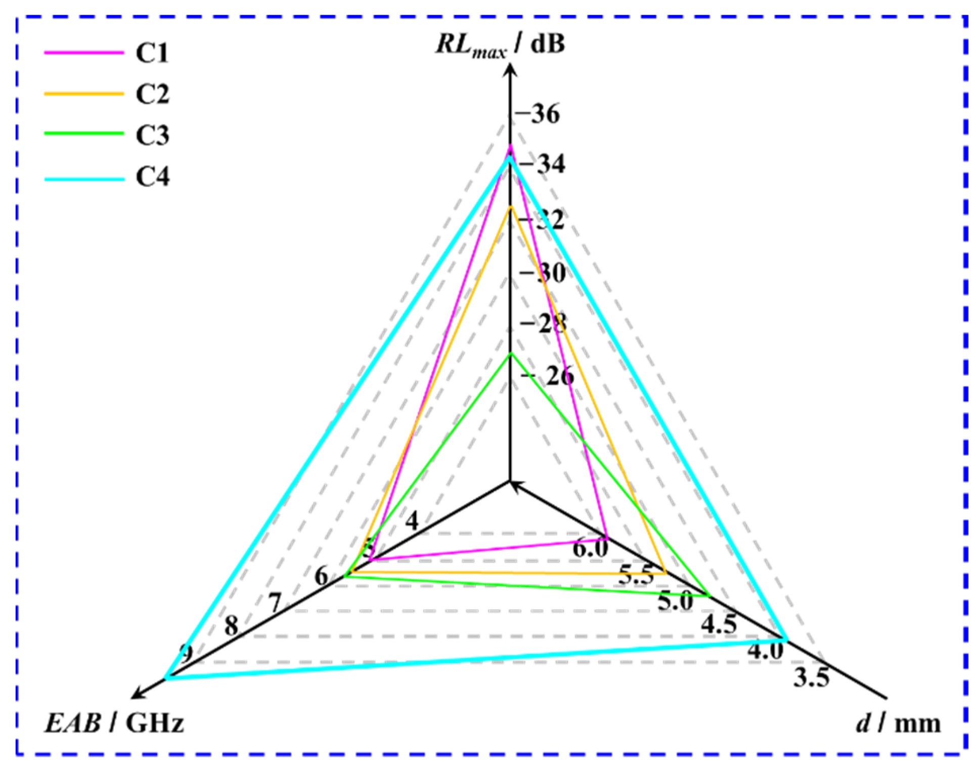Metals 12 00848 g010 550