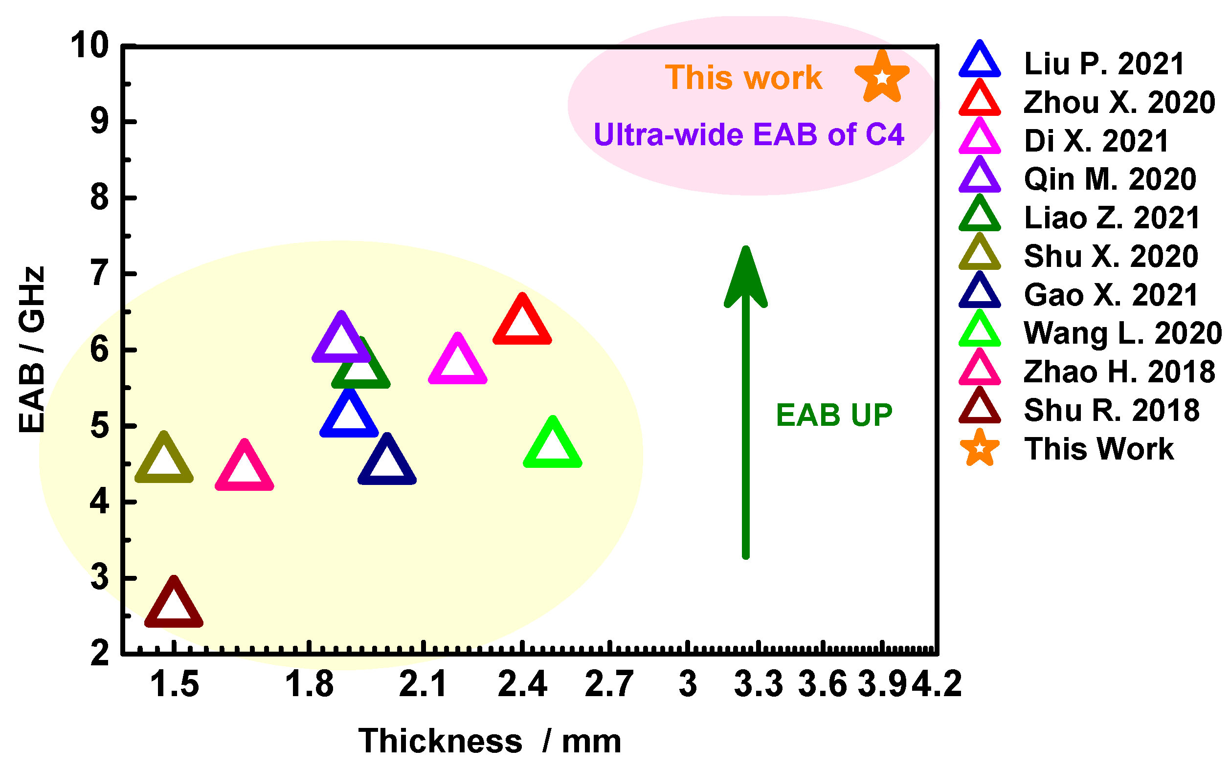 Metals 12 00848 g011 550