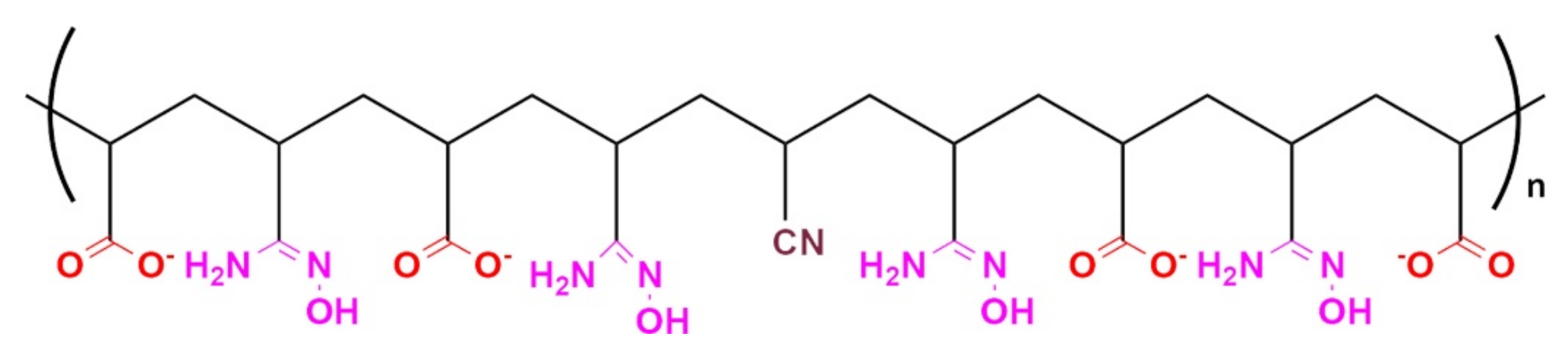 Metals 12 00849 g001 550