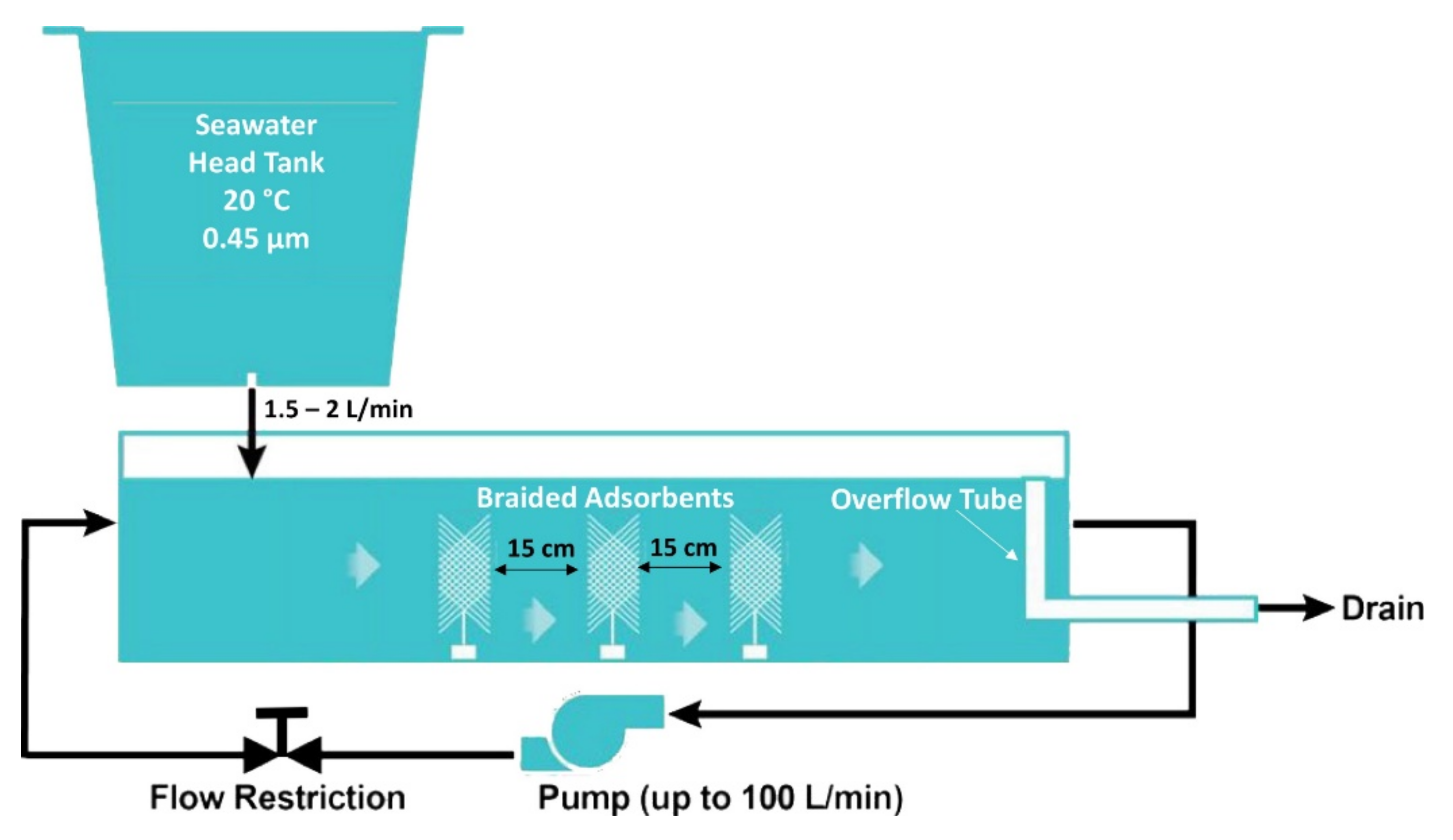 Metals 12 00849 g002 550