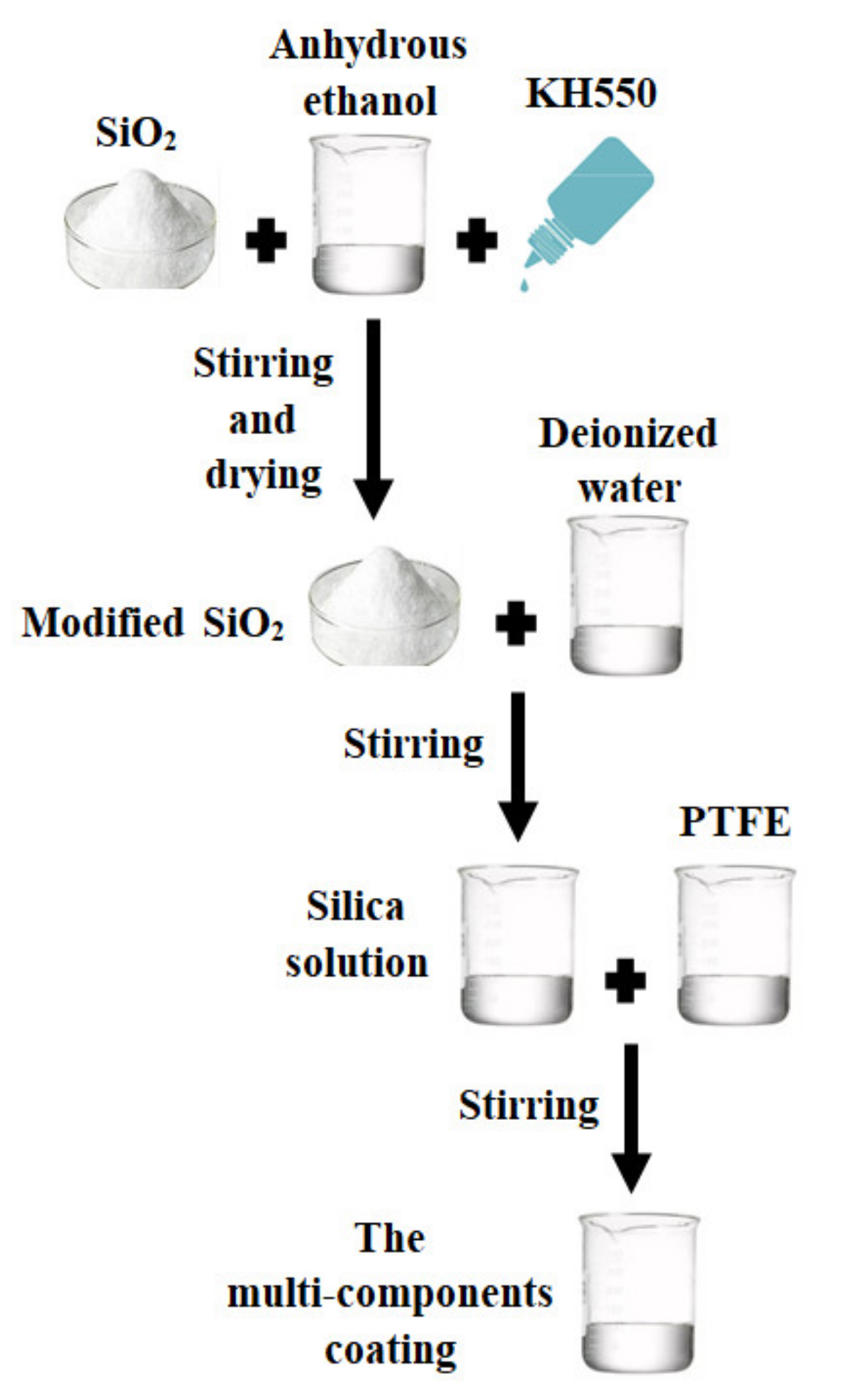 Metals 12 00850 g001