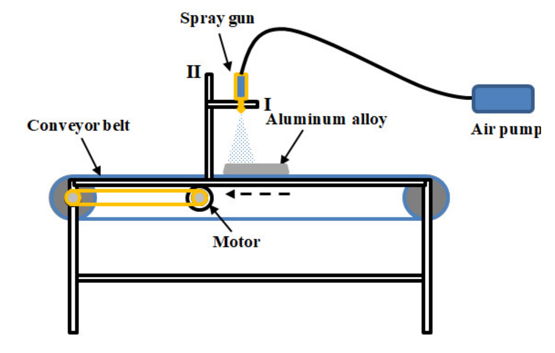 Metals 12 00850 g002
