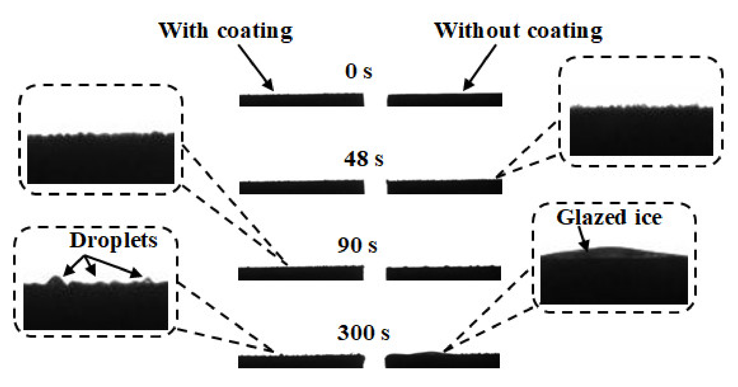 Metals 12 00850 g010
