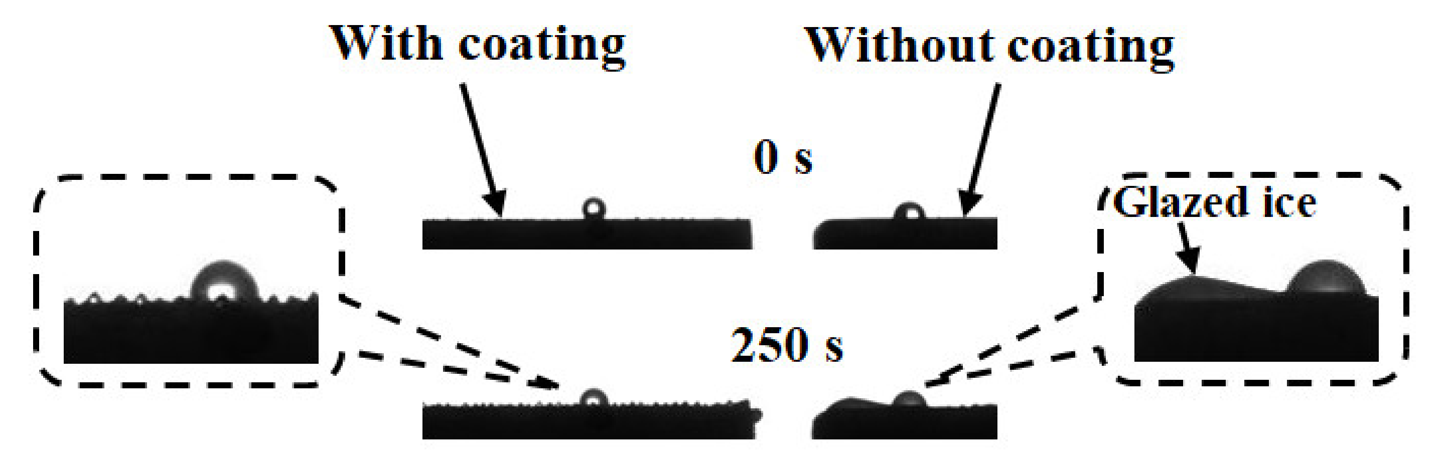 Metals 12 00850 g012