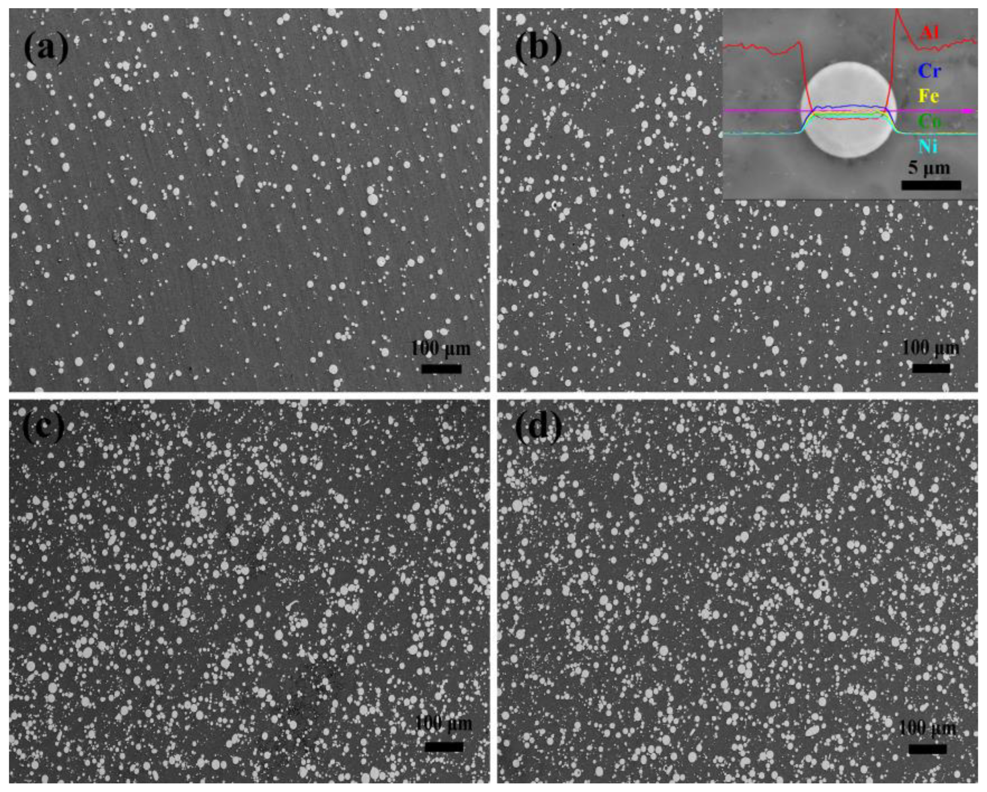 Metals 12 00851 g003 550