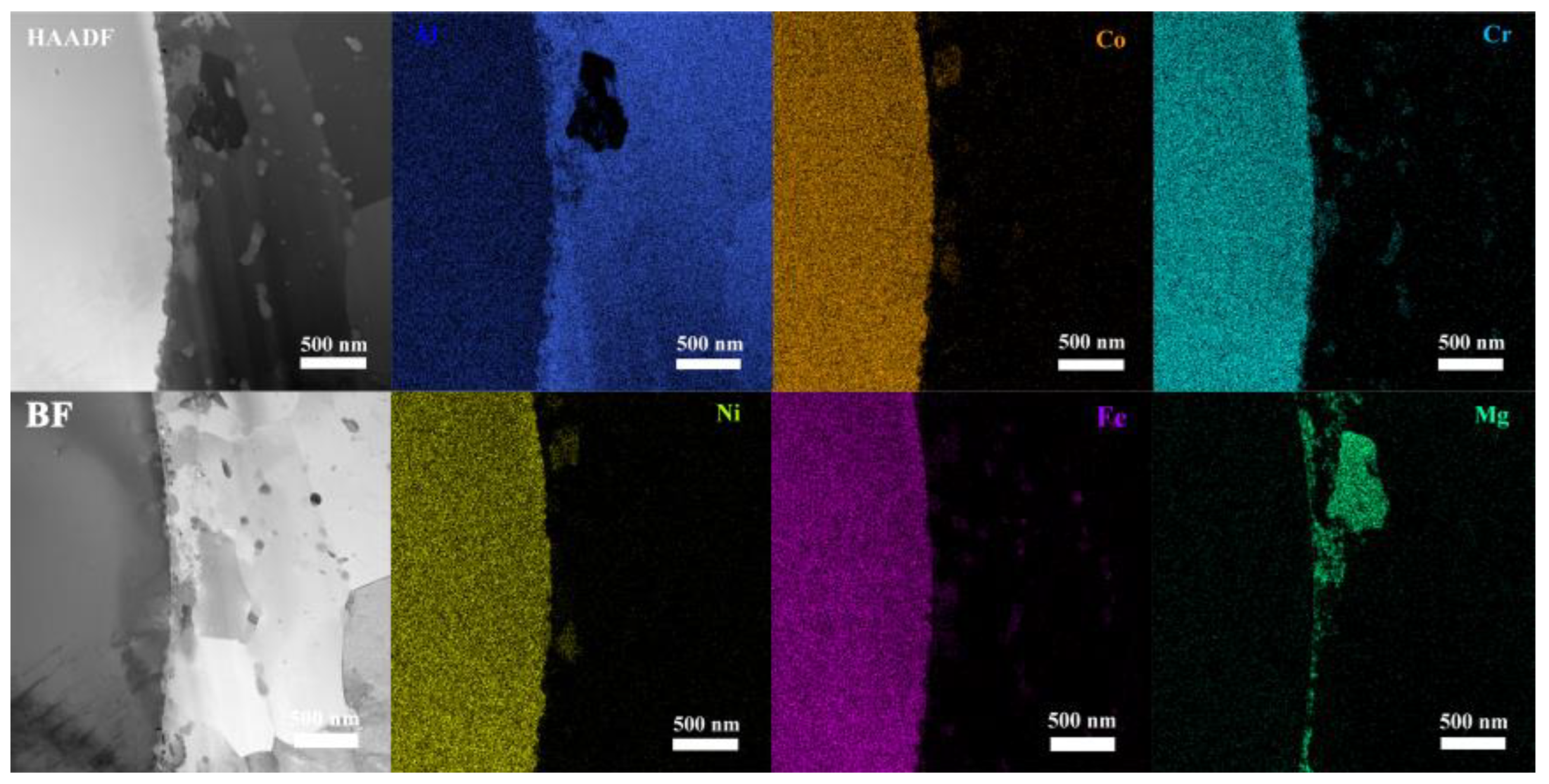 Metals 12 00851 g004 550