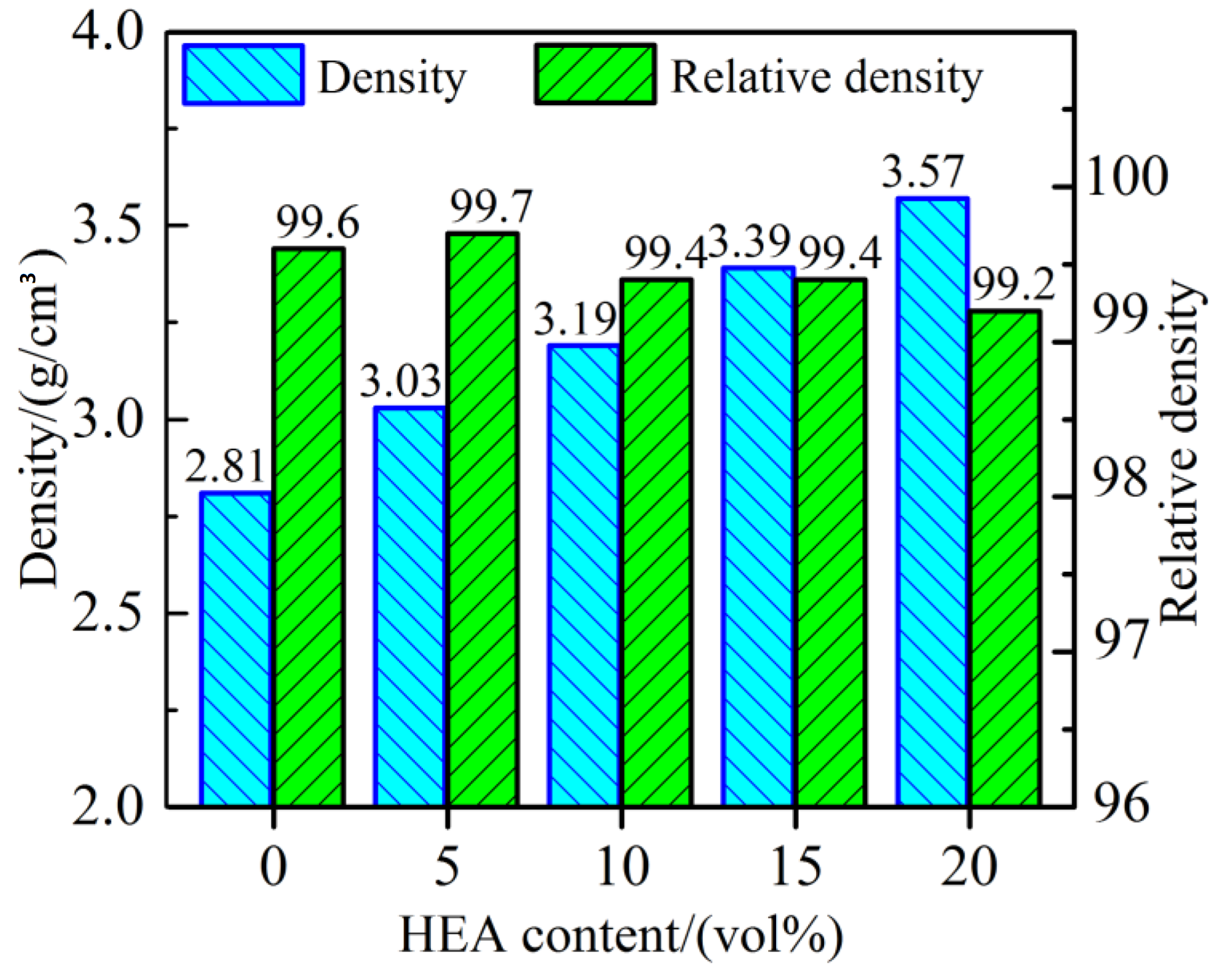 Metals 12 00851 g006 550