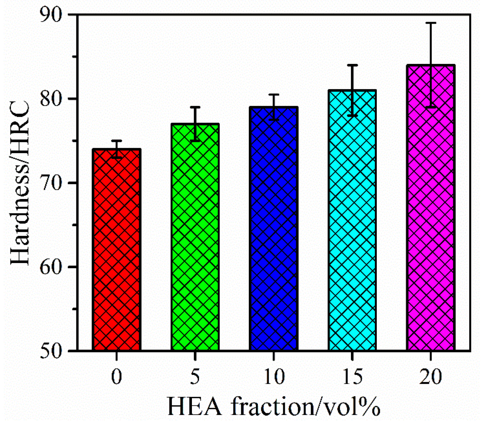 Metals 12 00851 g007 550