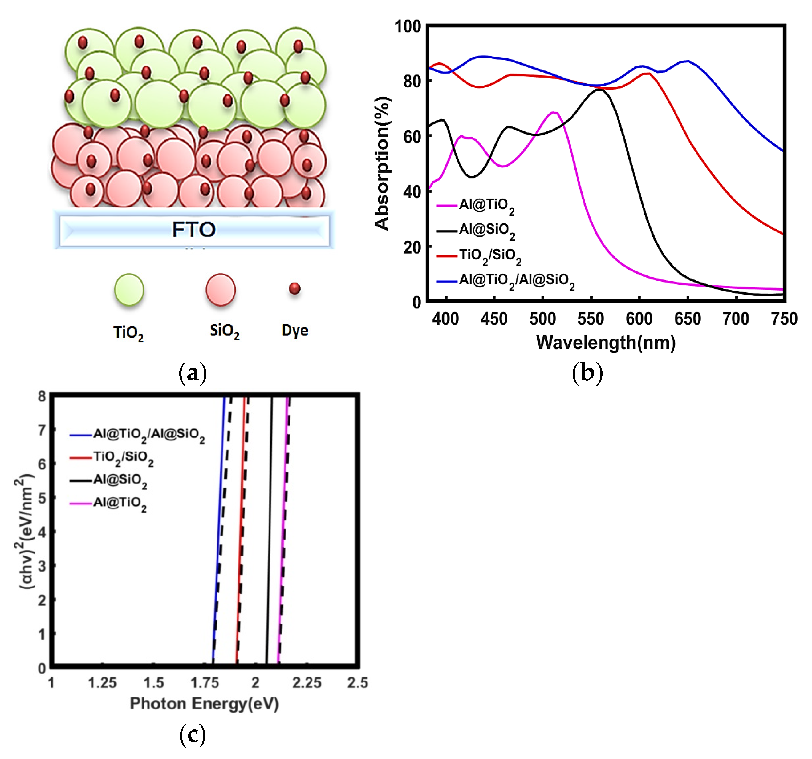 Metals 12 00852 g004
