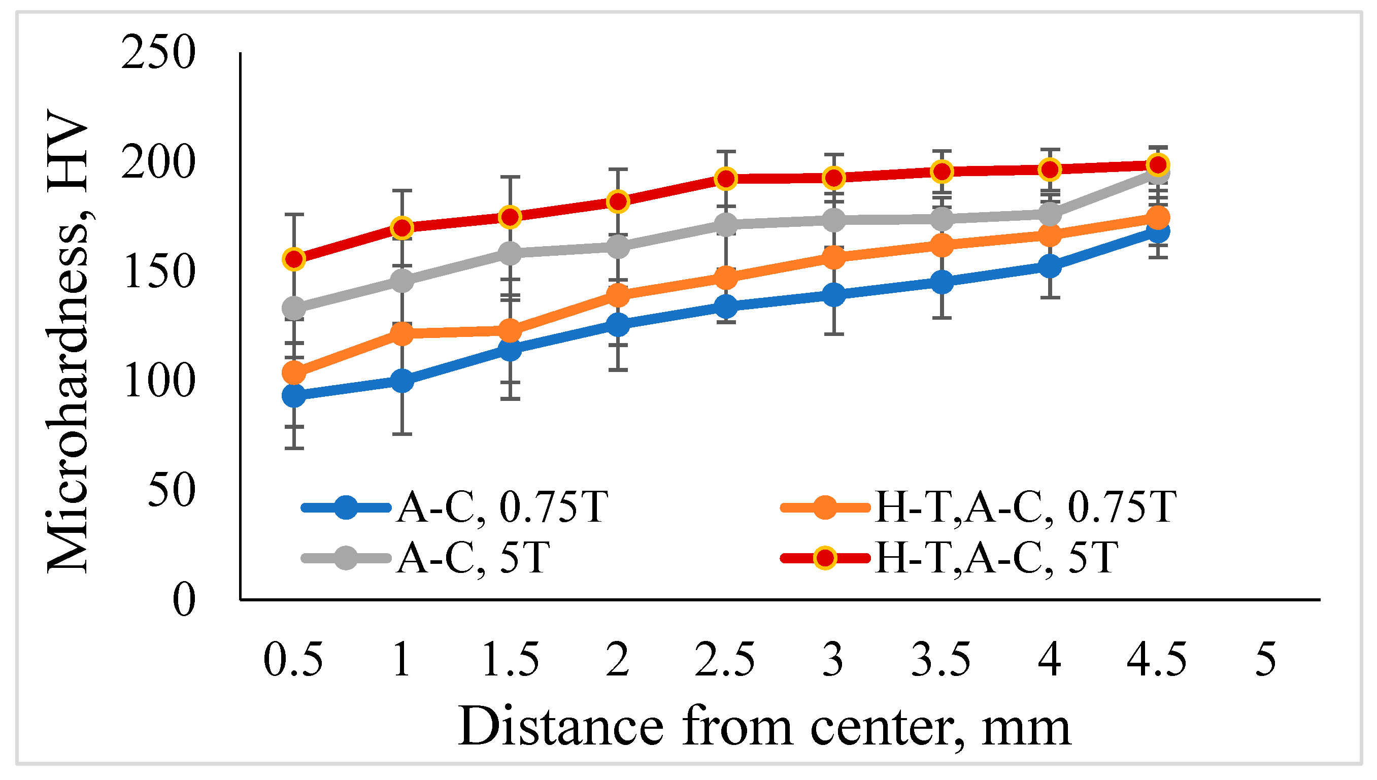 Metals 12 00853 g007