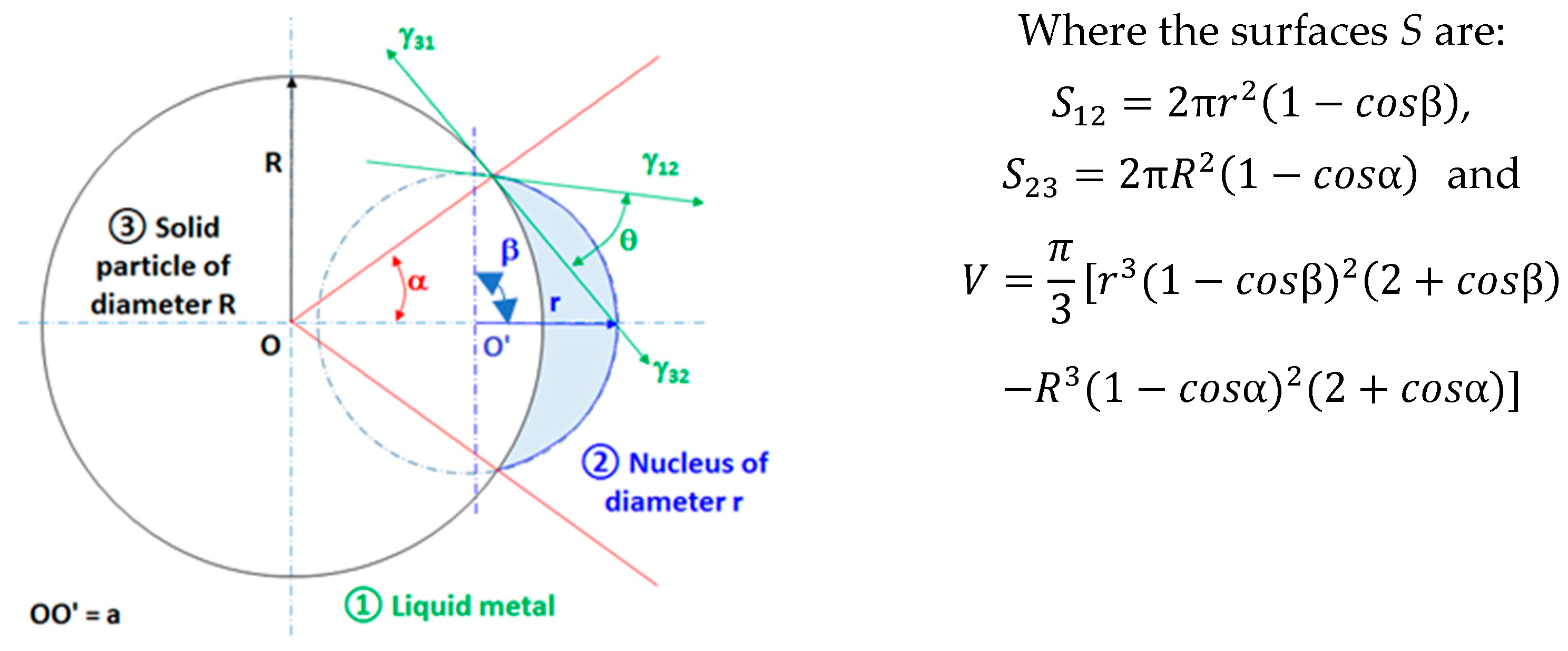 Metals 12 00855 g001