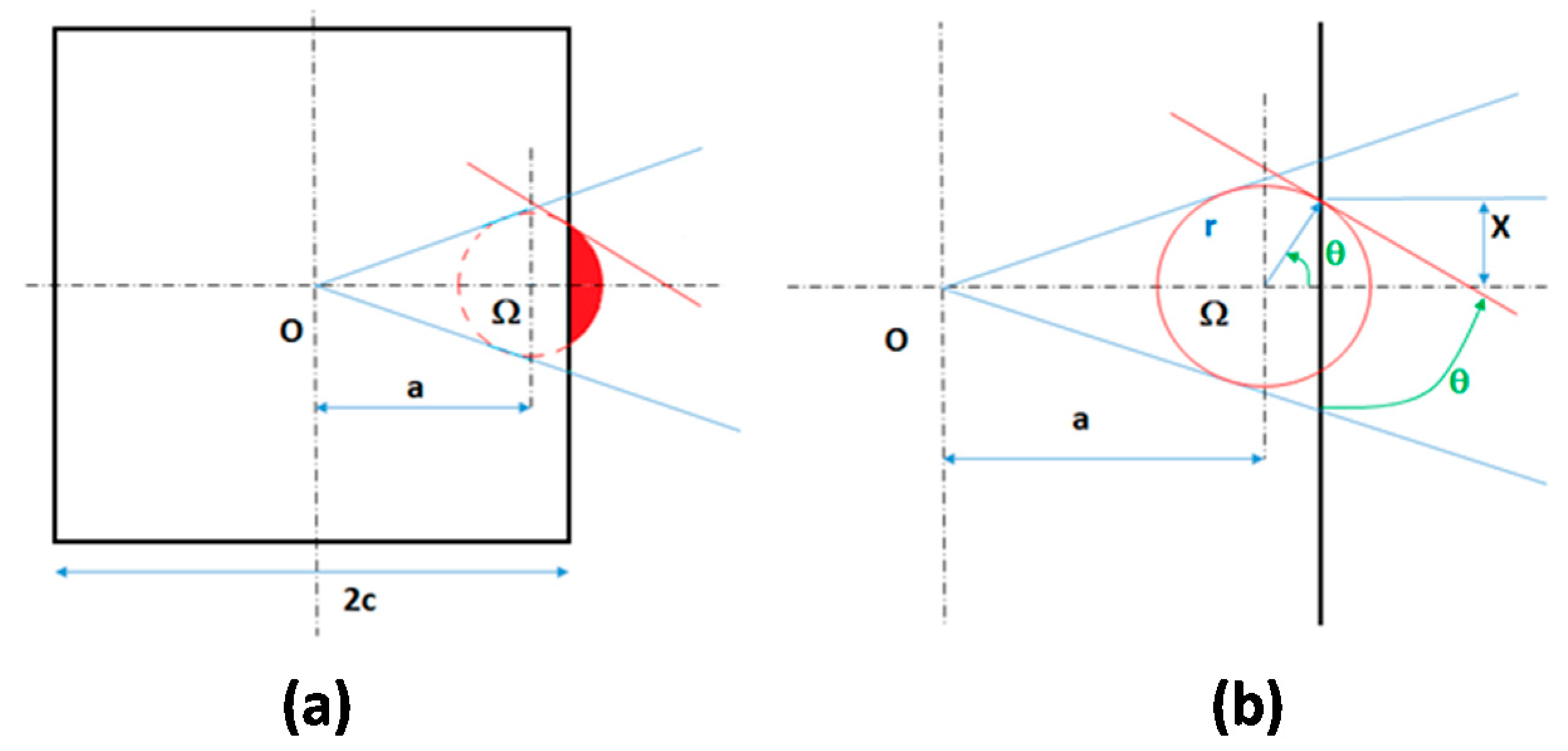 Metals 12 00855 g002
