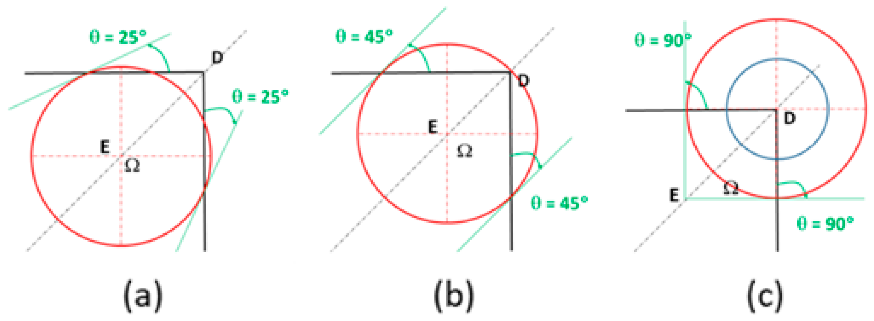Metals 12 00855 g003