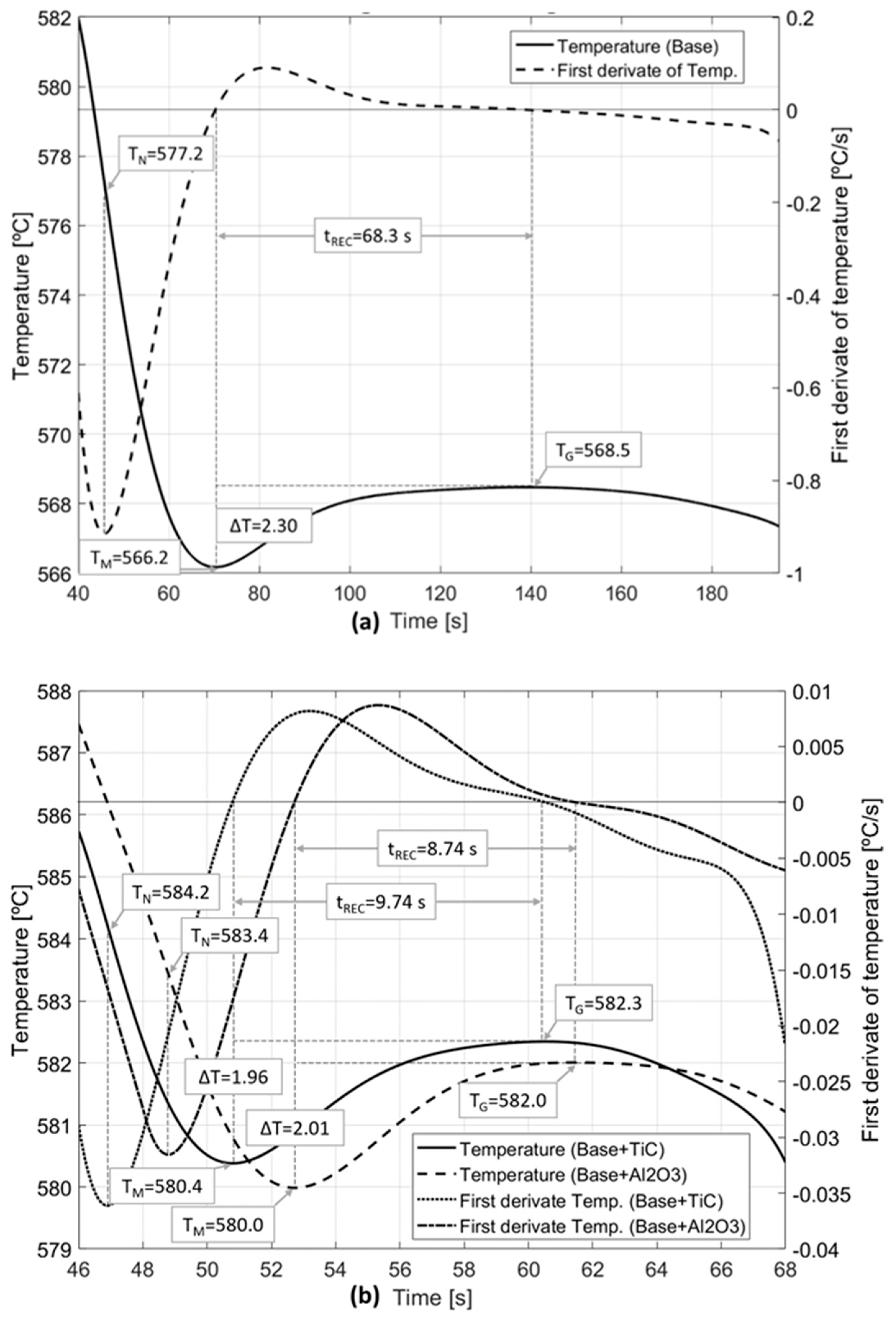 Metals 12 00855 g009