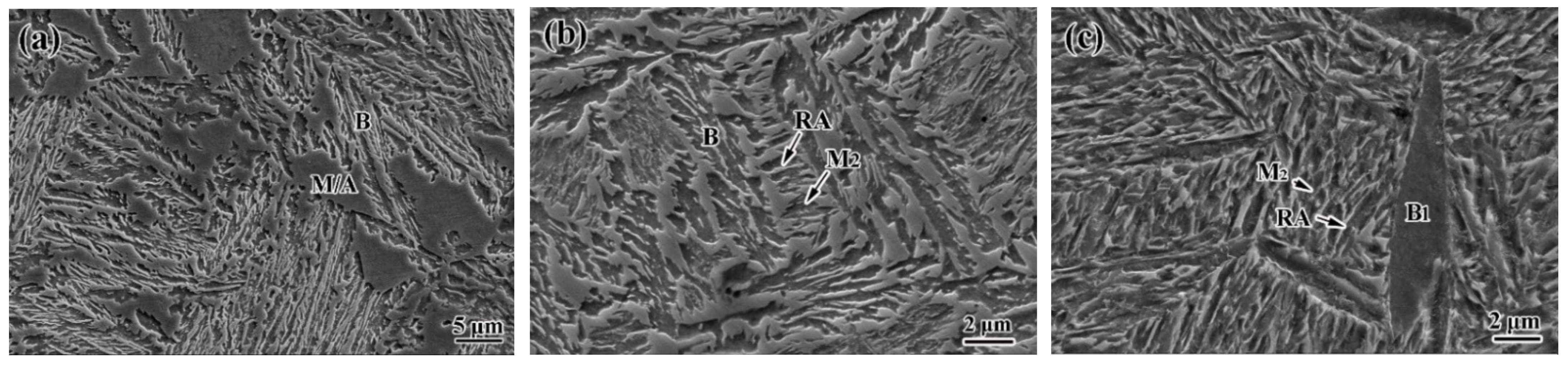 Metals 12 00856 g001