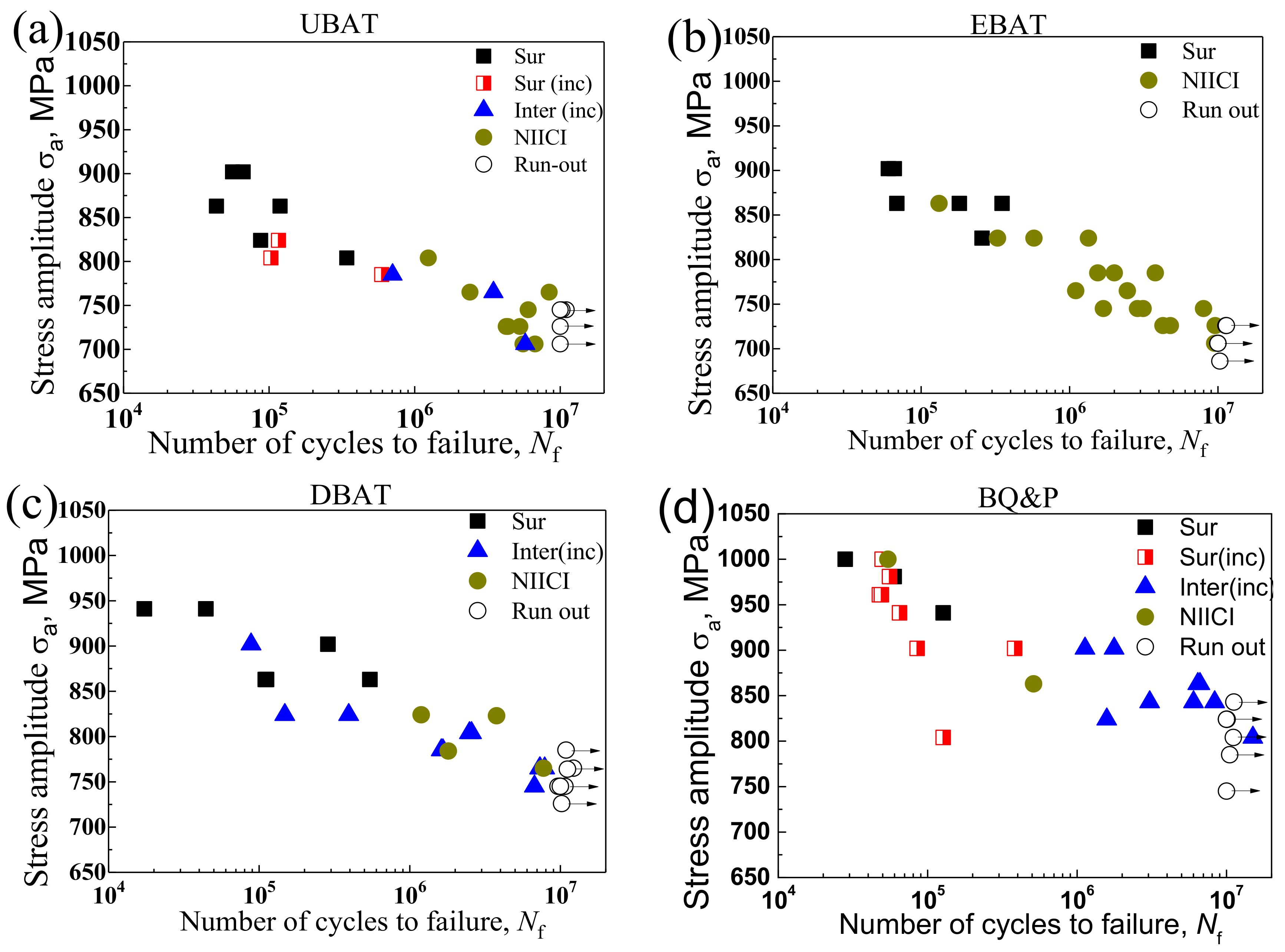 Metals 12 00856 g003