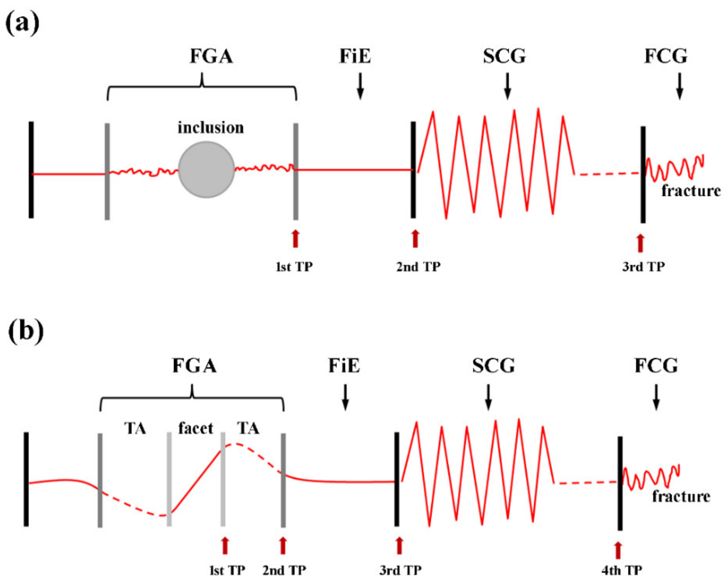 Metals 12 00856 g005